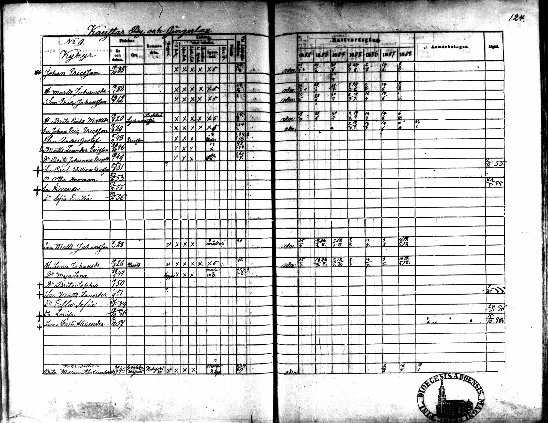 [ ../kirjat/Kirkonkirjat/kaarlela/rippikirja_1852-1858_mko137-151/kuvat/114.jpg ]
