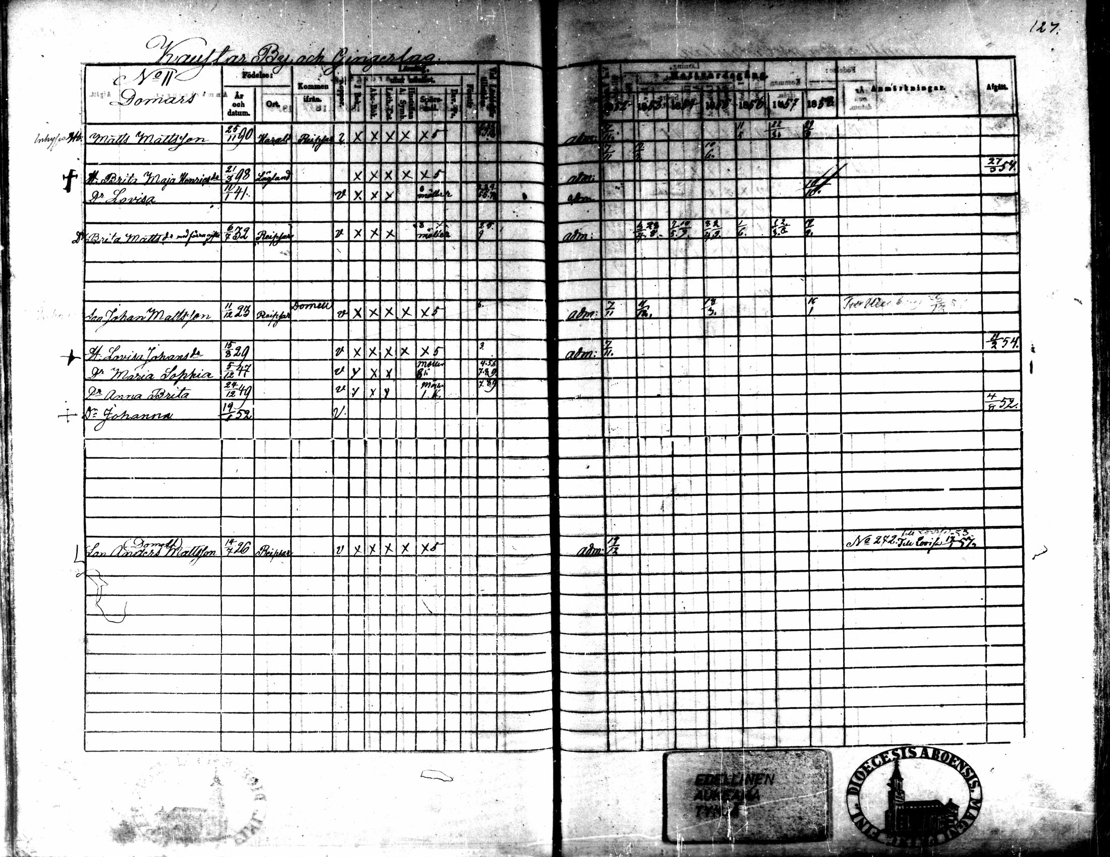 [ ../kirjat/Kirkonkirjat/kaarlela/rippikirja_1852-1858_mko137-151/kuvat/116.jpg ]