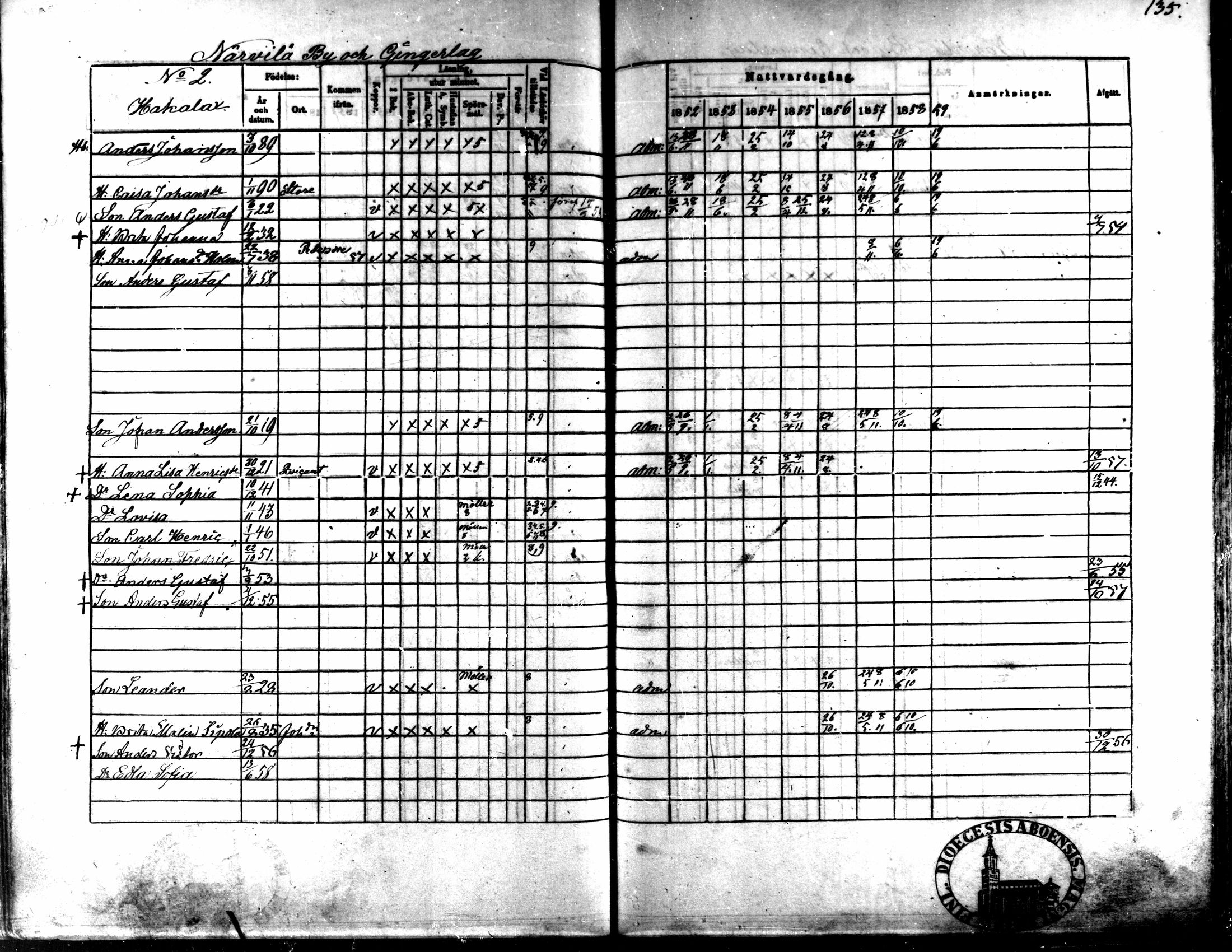 [ ../kirjat/Kirkonkirjat/kaarlela/rippikirja_1852-1858_mko137-151/kuvat/123.jpg ]