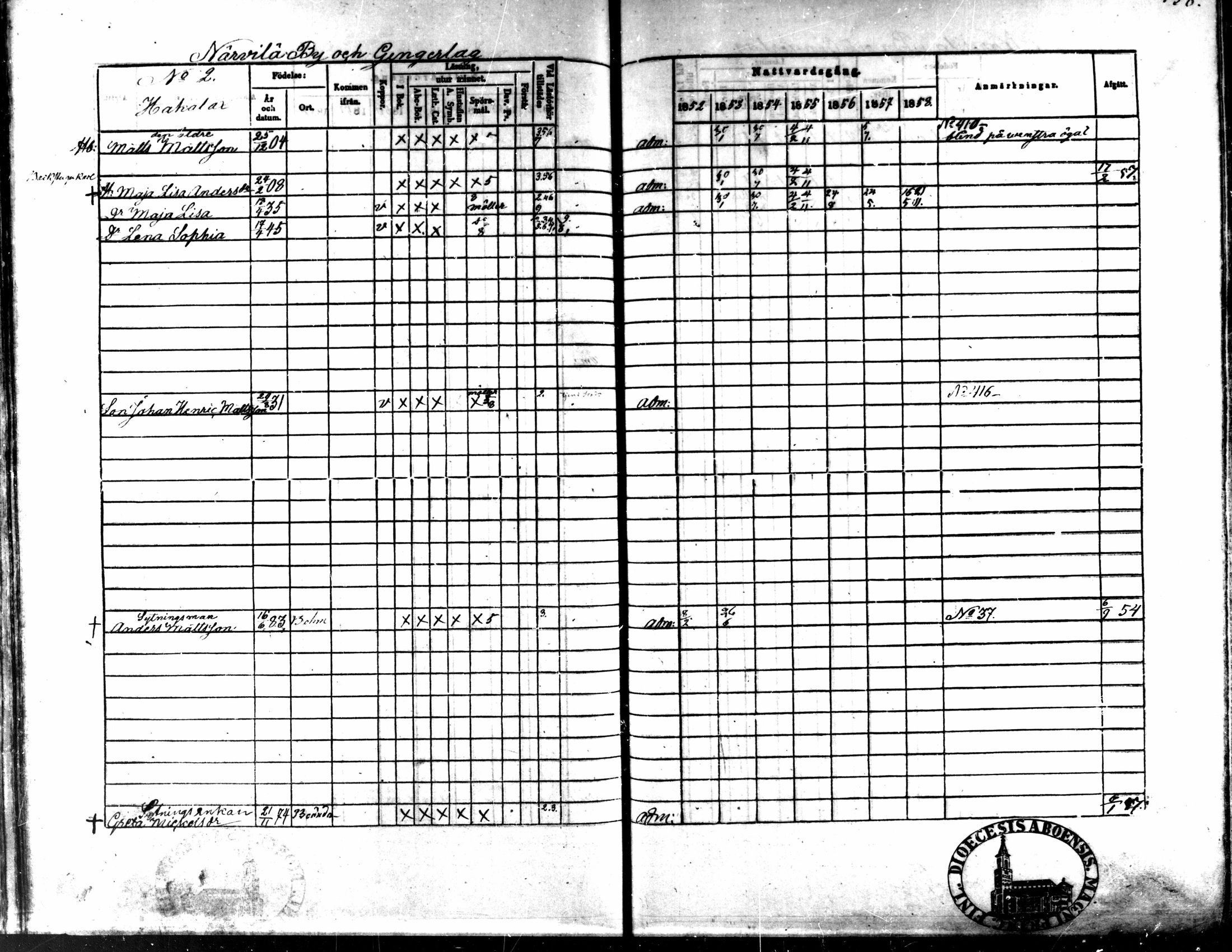 [ ../kirjat/Kirkonkirjat/kaarlela/rippikirja_1852-1858_mko137-151/kuvat/126.jpg ]