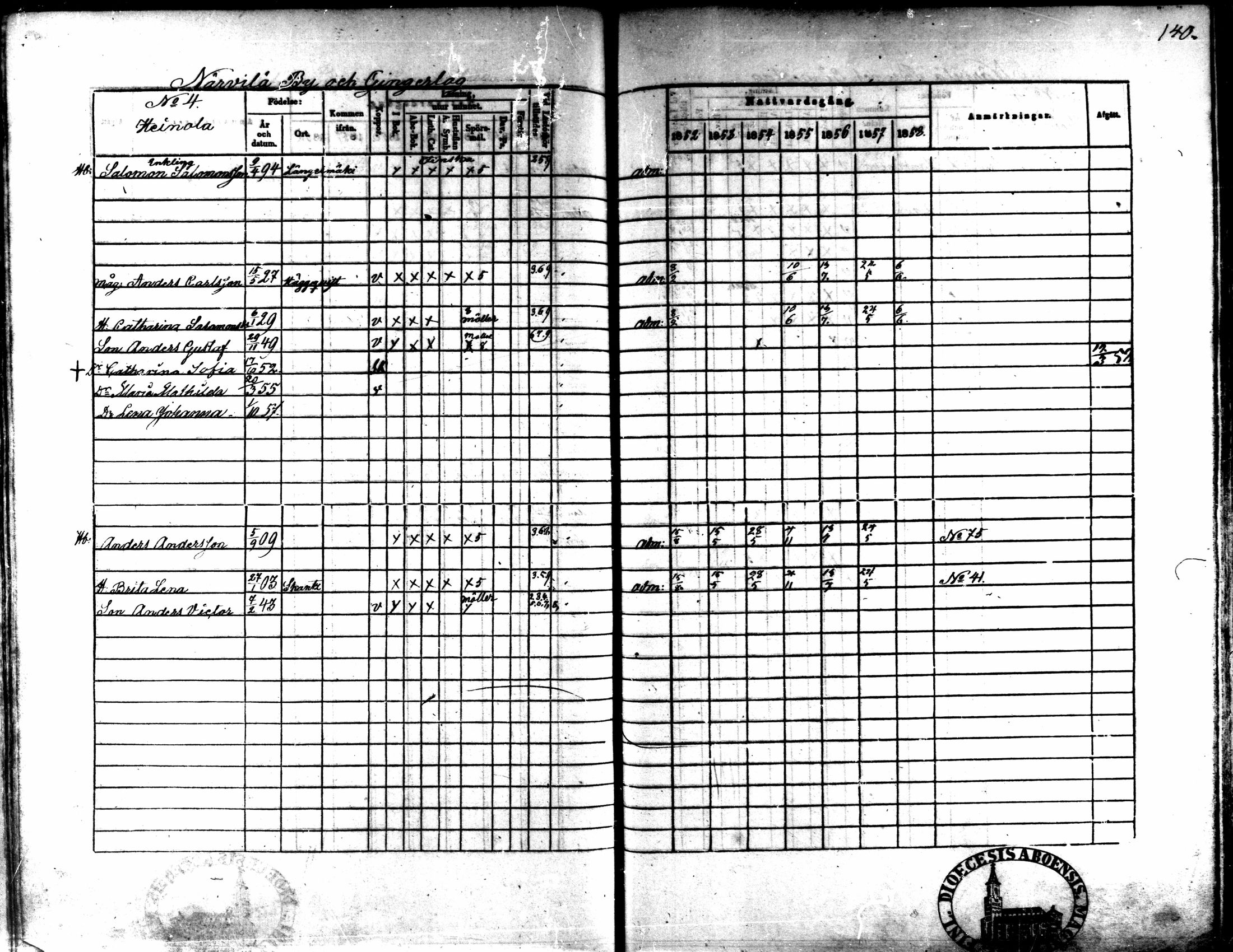 [ ../kirjat/Kirkonkirjat/kaarlela/rippikirja_1852-1858_mko137-151/kuvat/128.jpg ]