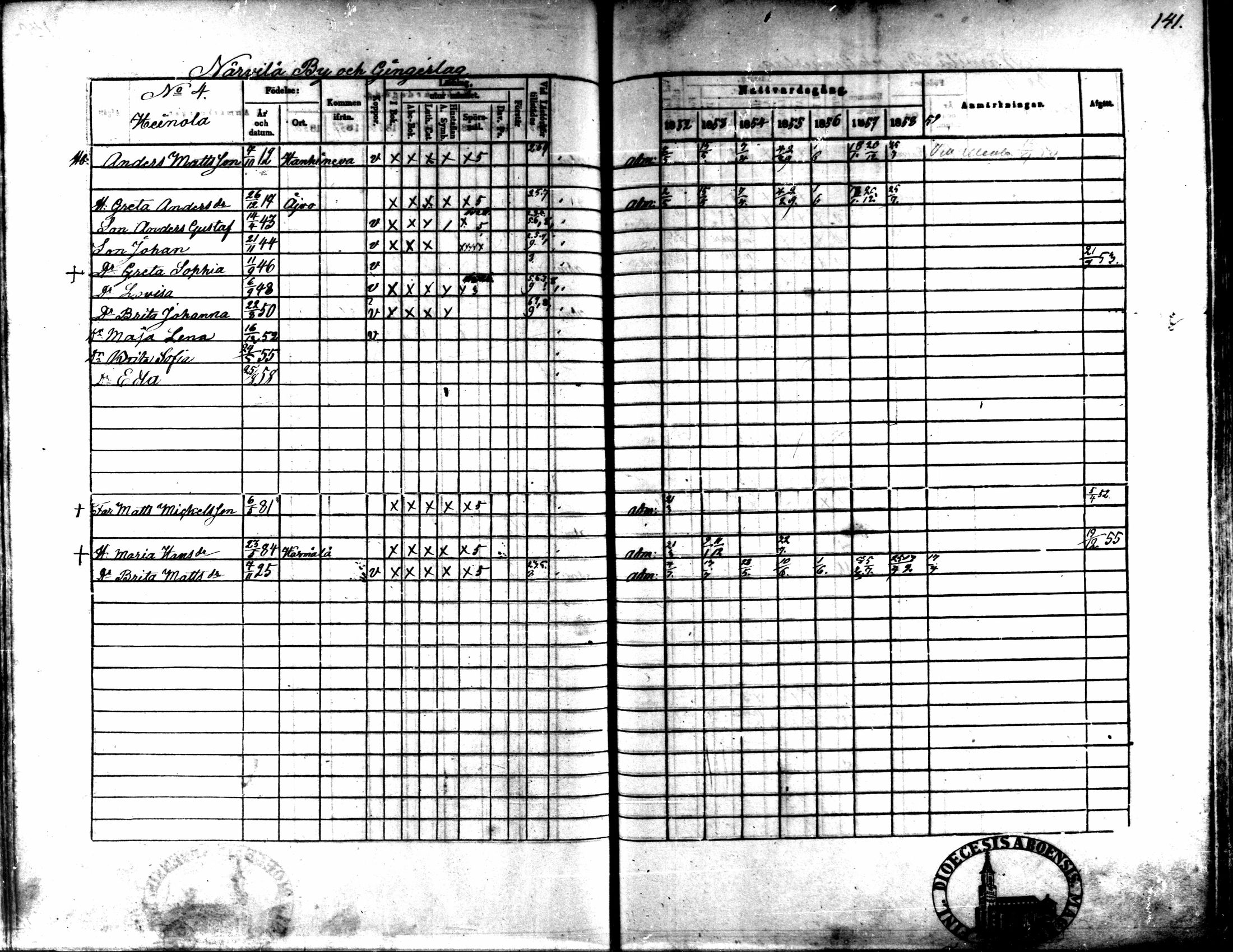 [ ../kirjat/Kirkonkirjat/kaarlela/rippikirja_1852-1858_mko137-151/kuvat/129.jpg ]