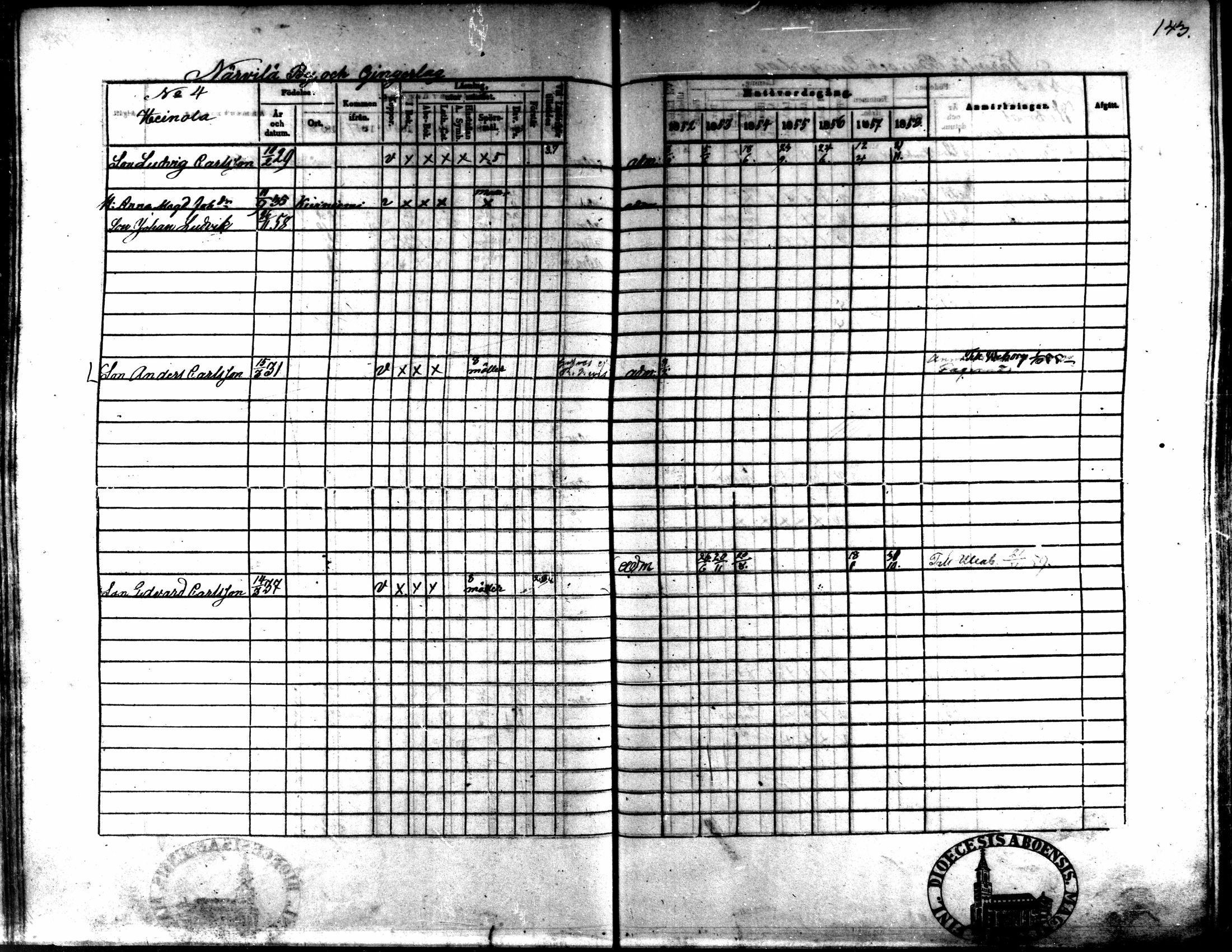 [ ../kirjat/Kirkonkirjat/kaarlela/rippikirja_1852-1858_mko137-151/kuvat/131.jpg ]