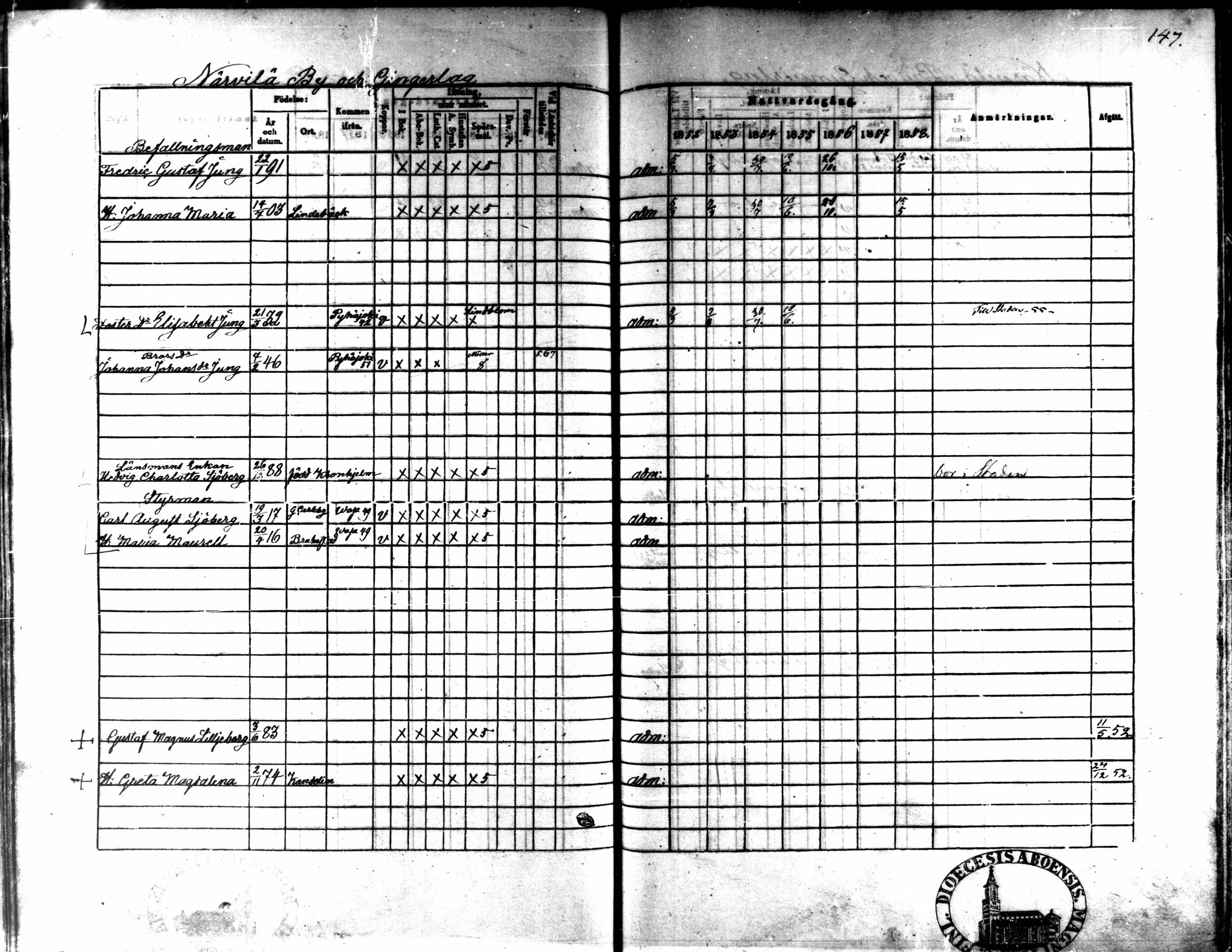 [ ../kirjat/Kirkonkirjat/kaarlela/rippikirja_1852-1858_mko137-151/kuvat/135.jpg ]