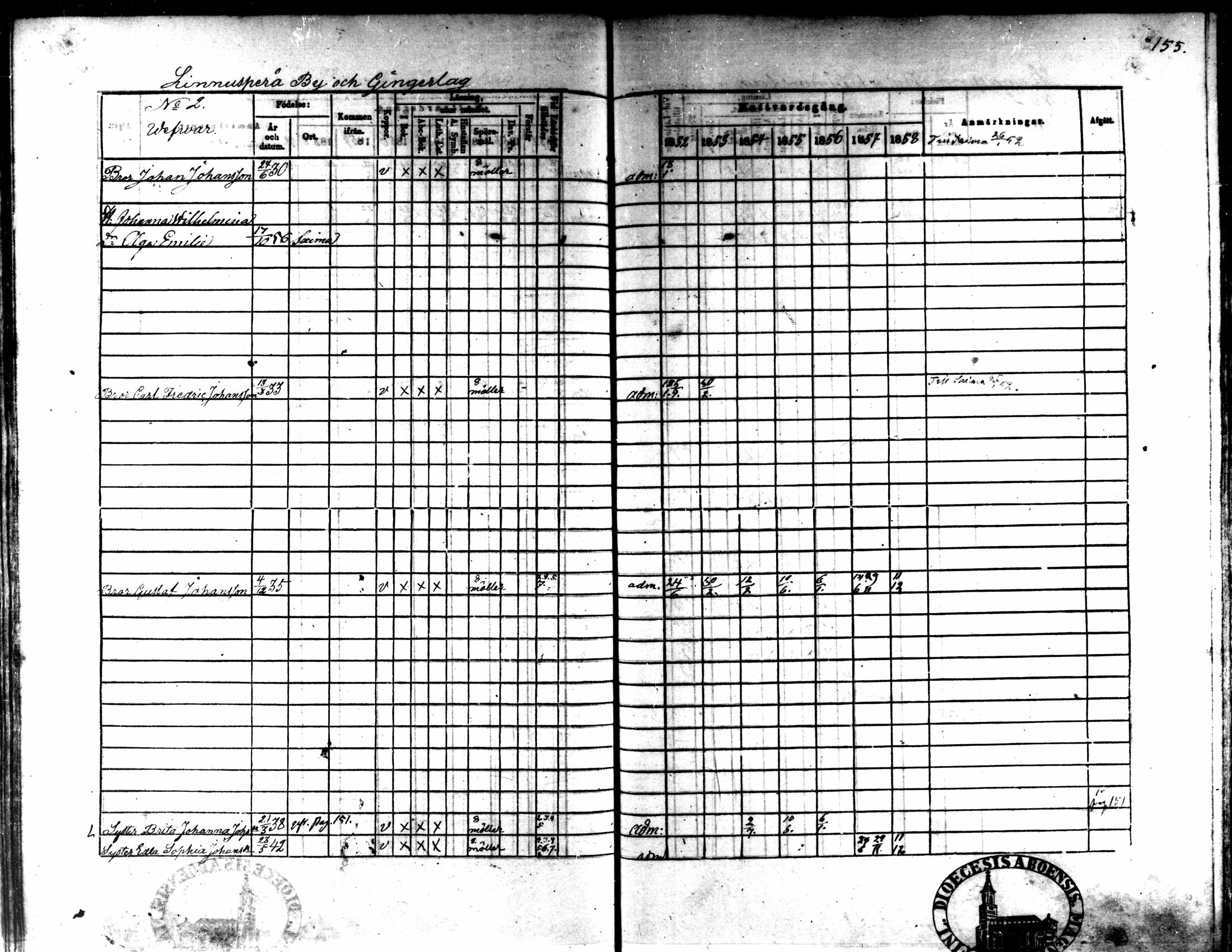 [ ../kirjat/Kirkonkirjat/kaarlela/rippikirja_1852-1858_mko137-151/kuvat/142.jpg ]
