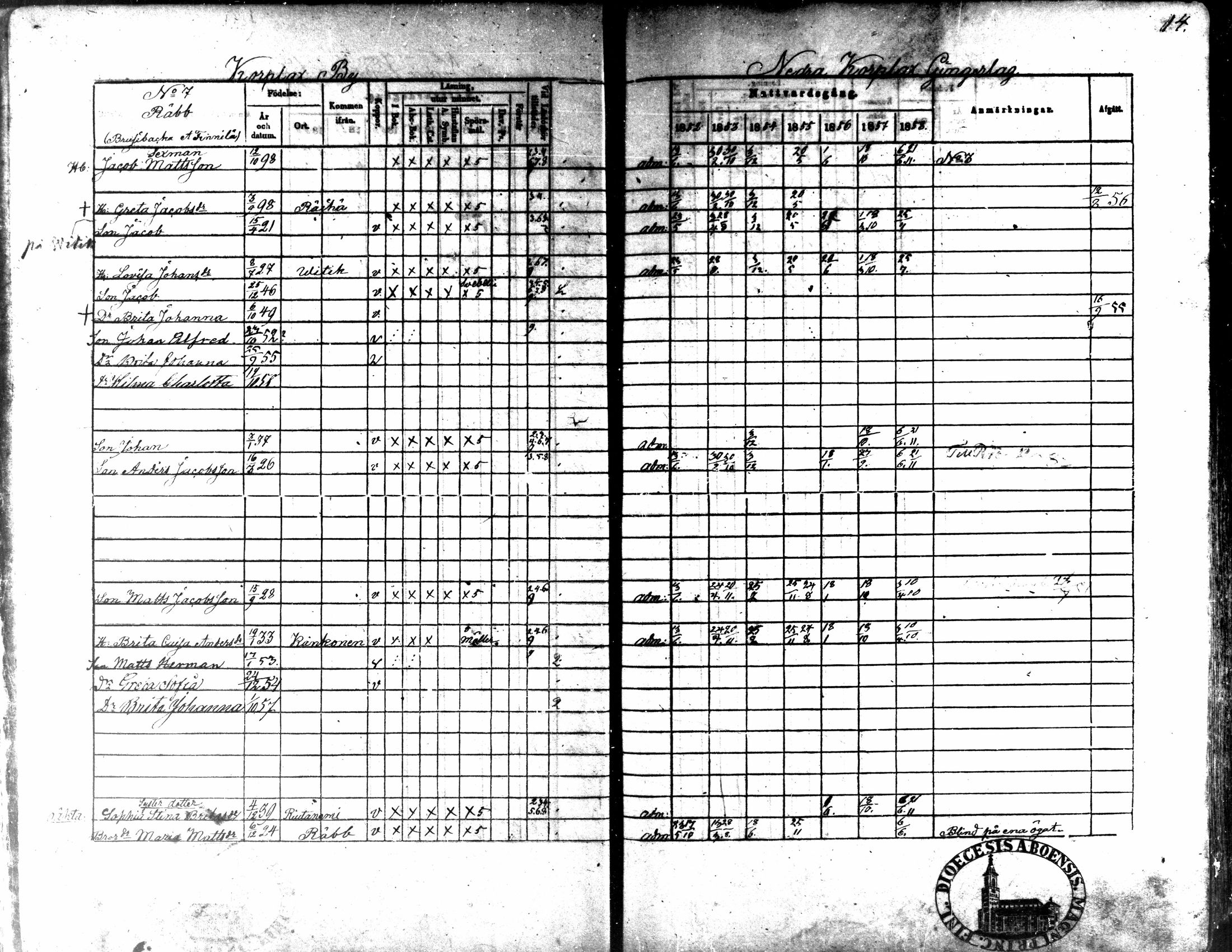 [ ../kirjat/Kirkonkirjat/kaarlela/rippikirja_1852-1858_mko137-151/kuvat/15.jpg ]