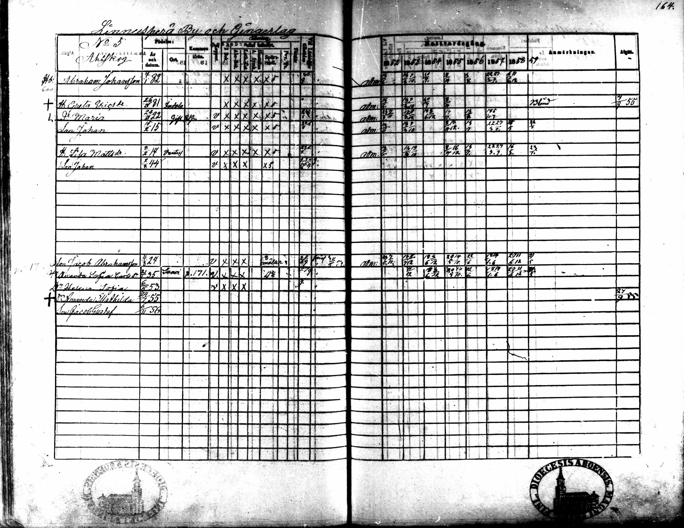 [ ../kirjat/Kirkonkirjat/kaarlela/rippikirja_1852-1858_mko137-151/kuvat/151.jpg ]