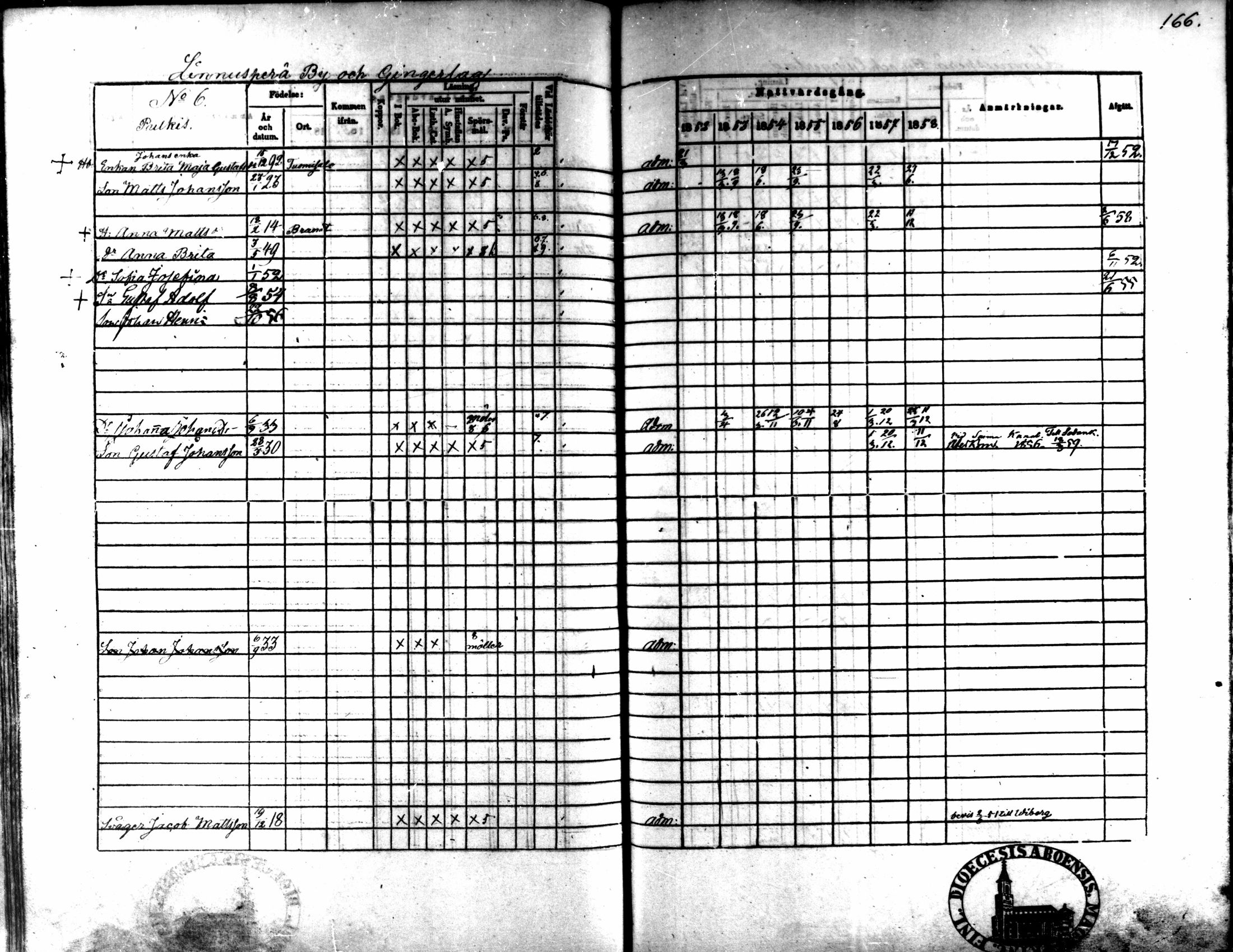 [ ../kirjat/Kirkonkirjat/kaarlela/rippikirja_1852-1858_mko137-151/kuvat/153.jpg ]