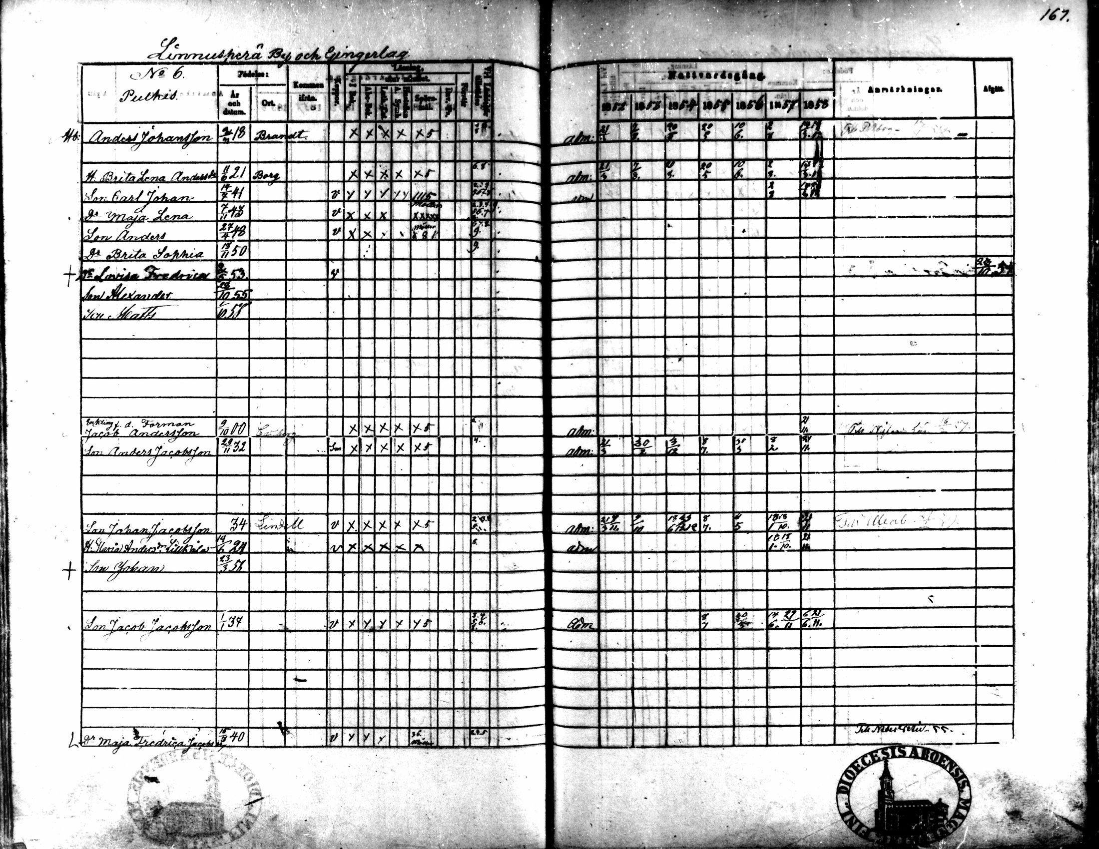 [ ../kirjat/Kirkonkirjat/kaarlela/rippikirja_1852-1858_mko137-151/kuvat/154.jpg ]
