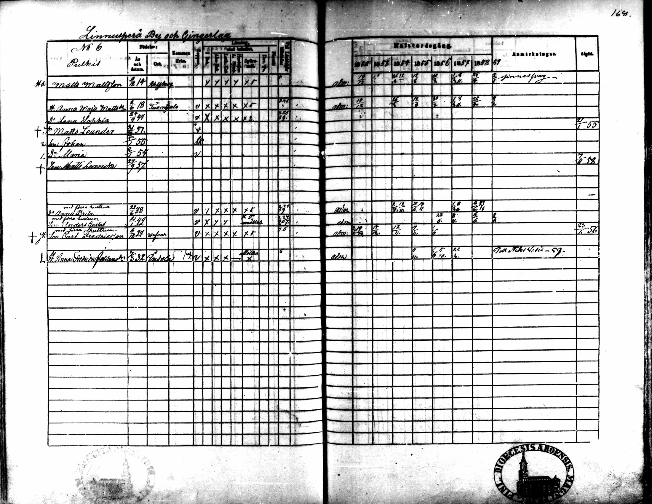[ ../kirjat/Kirkonkirjat/kaarlela/rippikirja_1852-1858_mko137-151/kuvat/155.jpg ]