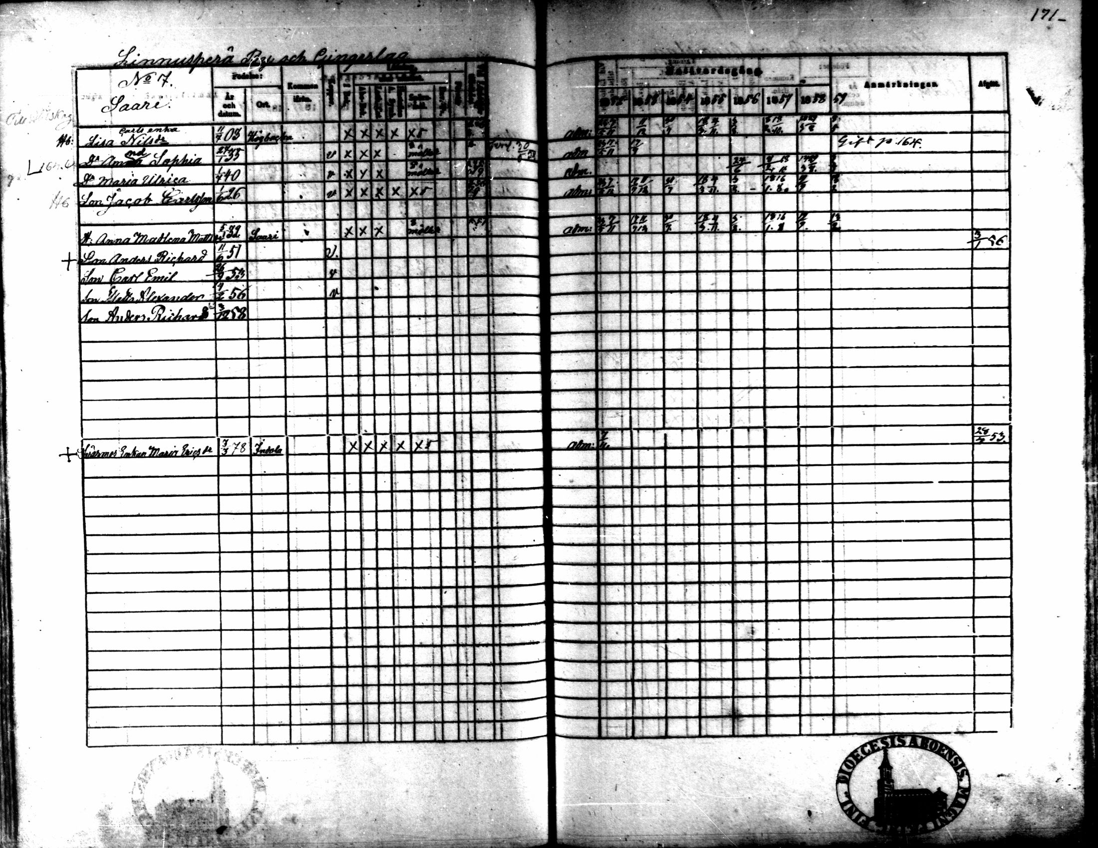[ ../kirjat/Kirkonkirjat/kaarlela/rippikirja_1852-1858_mko137-151/kuvat/158.jpg ]