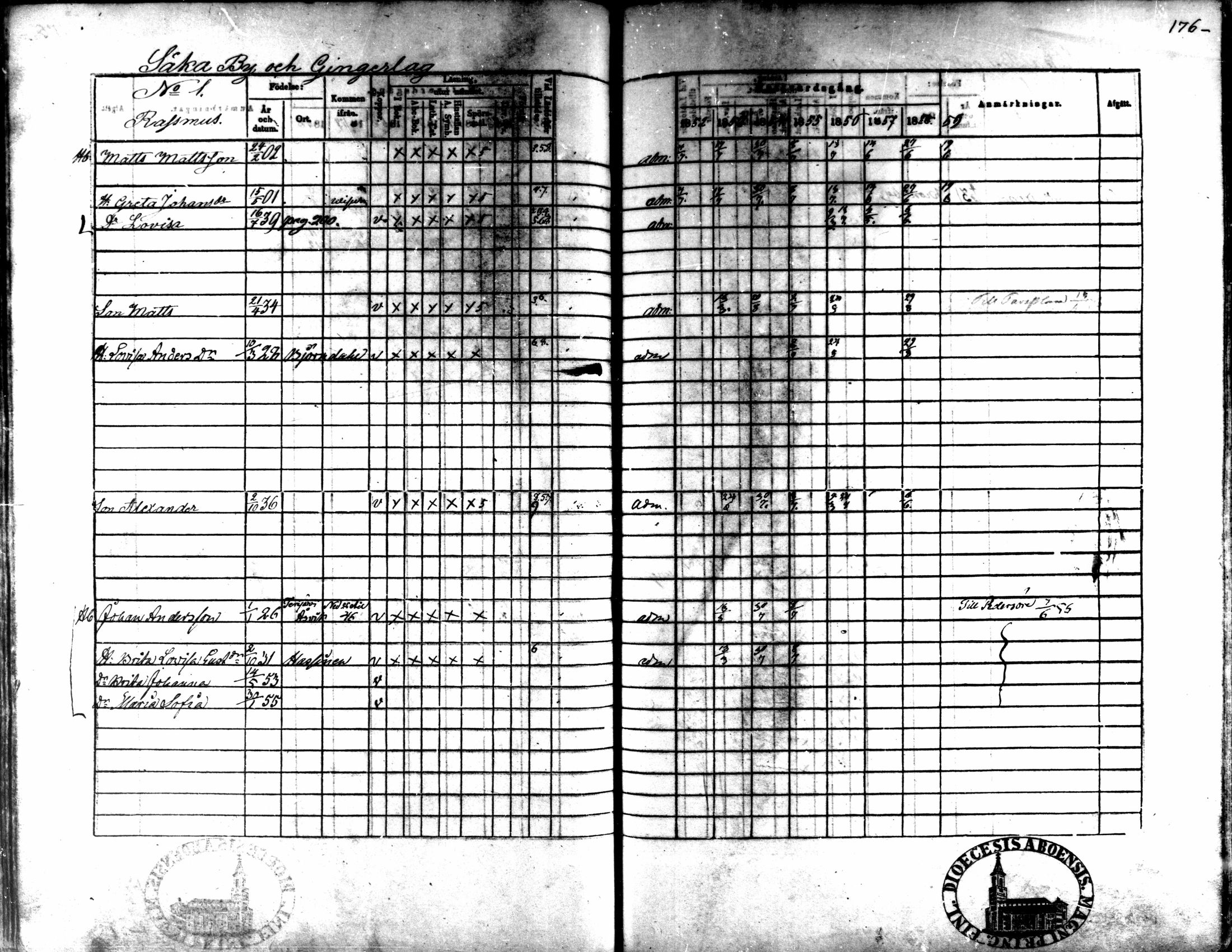 [ ../kirjat/Kirkonkirjat/kaarlela/rippikirja_1852-1858_mko137-151/kuvat/162.jpg ]