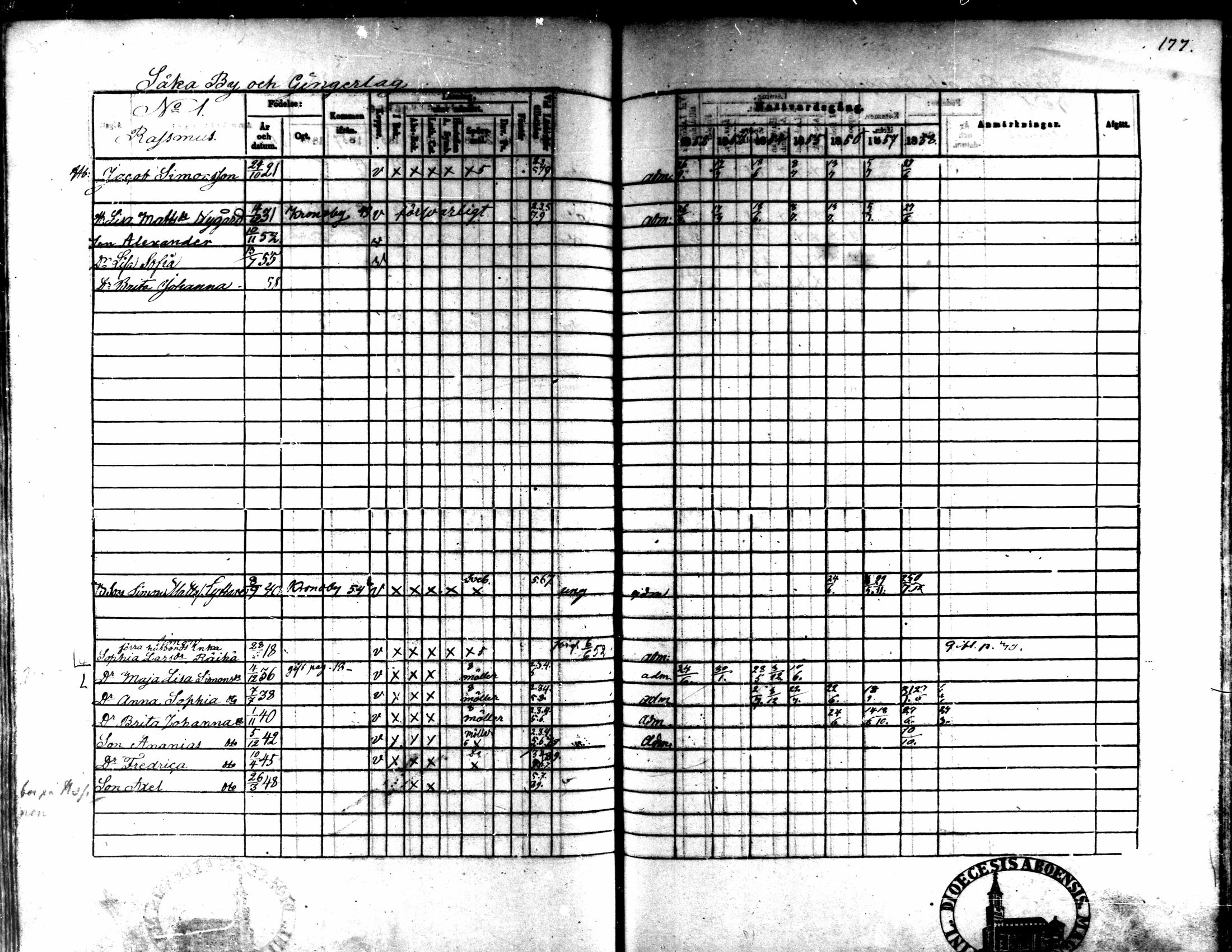 [ ../kirjat/Kirkonkirjat/kaarlela/rippikirja_1852-1858_mko137-151/kuvat/163.jpg ]
