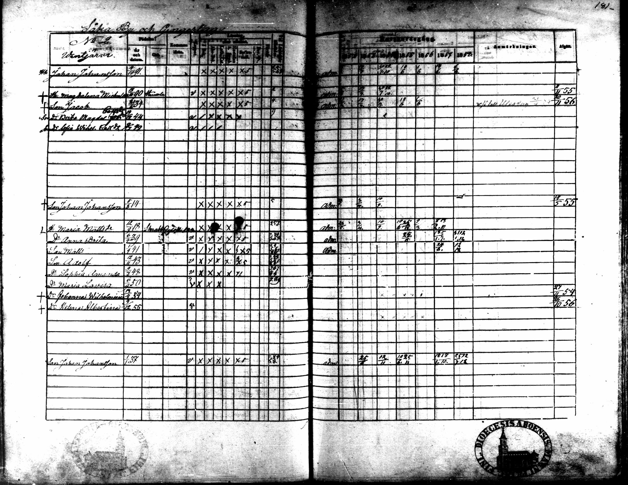 [ ../kirjat/Kirkonkirjat/kaarlela/rippikirja_1852-1858_mko137-151/kuvat/167.jpg ]