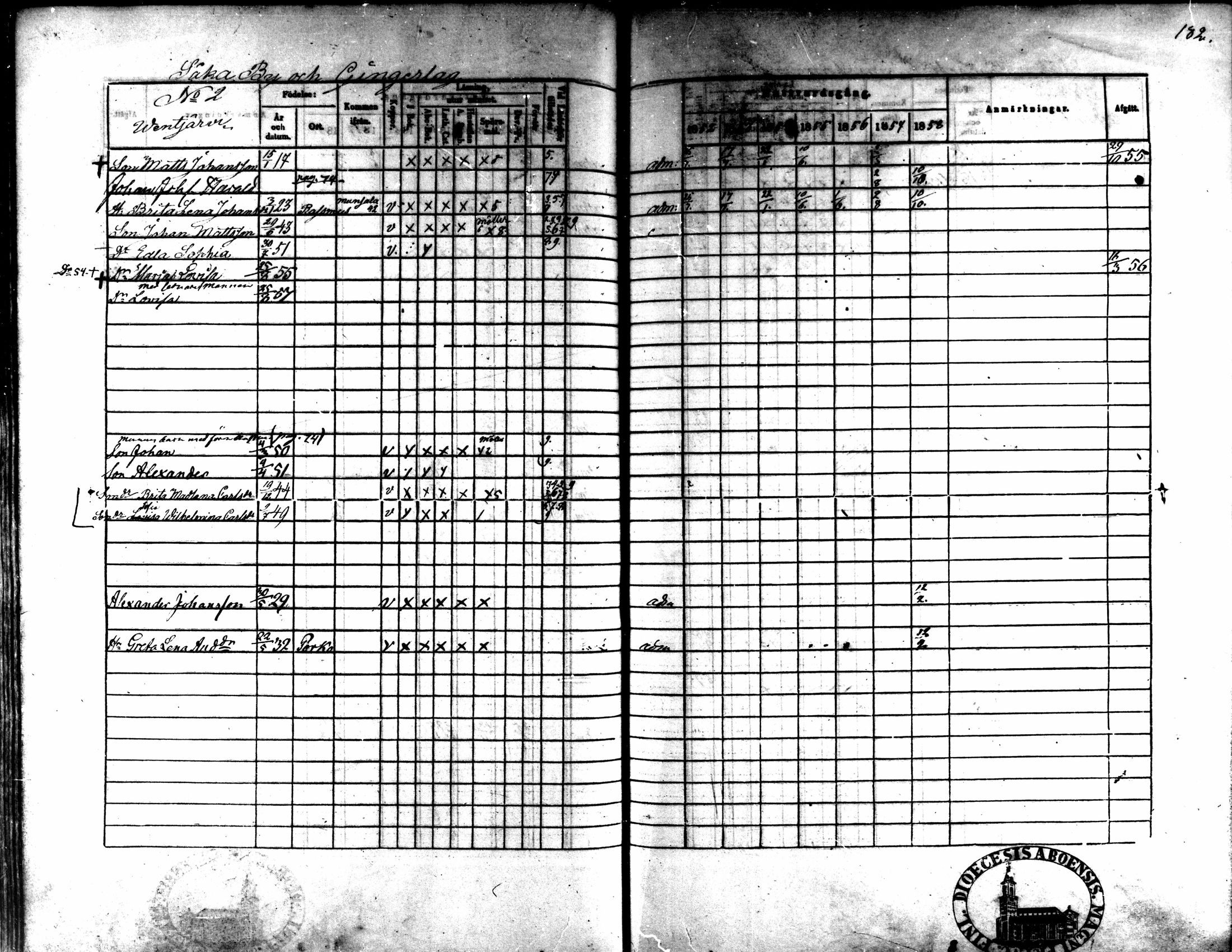 [ ../kirjat/Kirkonkirjat/kaarlela/rippikirja_1852-1858_mko137-151/kuvat/168.jpg ]
