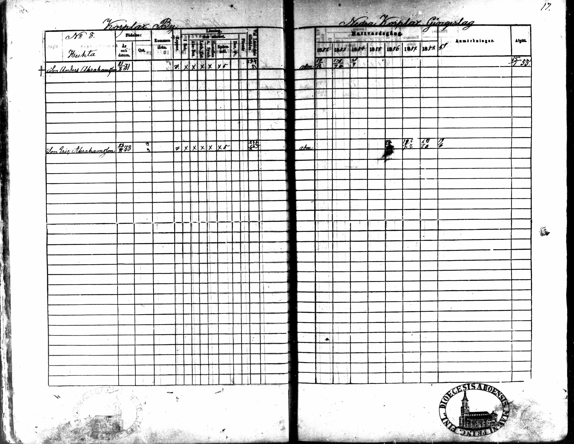 [ ../kirjat/Kirkonkirjat/kaarlela/rippikirja_1852-1858_mko137-151/kuvat/18.jpg ]
