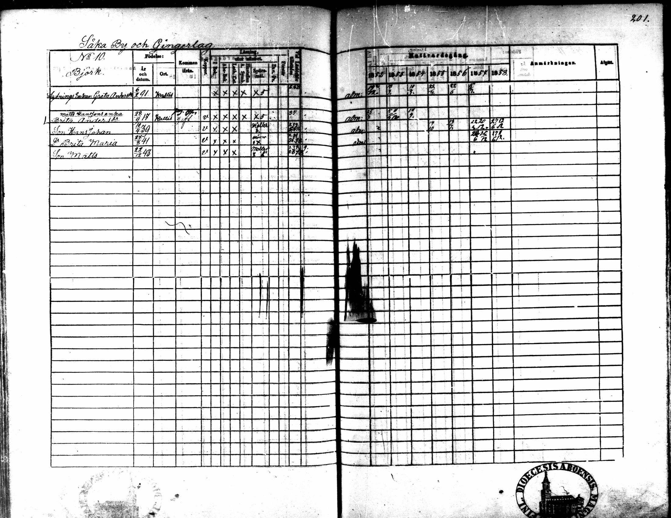 [ ../kirjat/Kirkonkirjat/kaarlela/rippikirja_1852-1858_mko137-151/kuvat/187.jpg ]