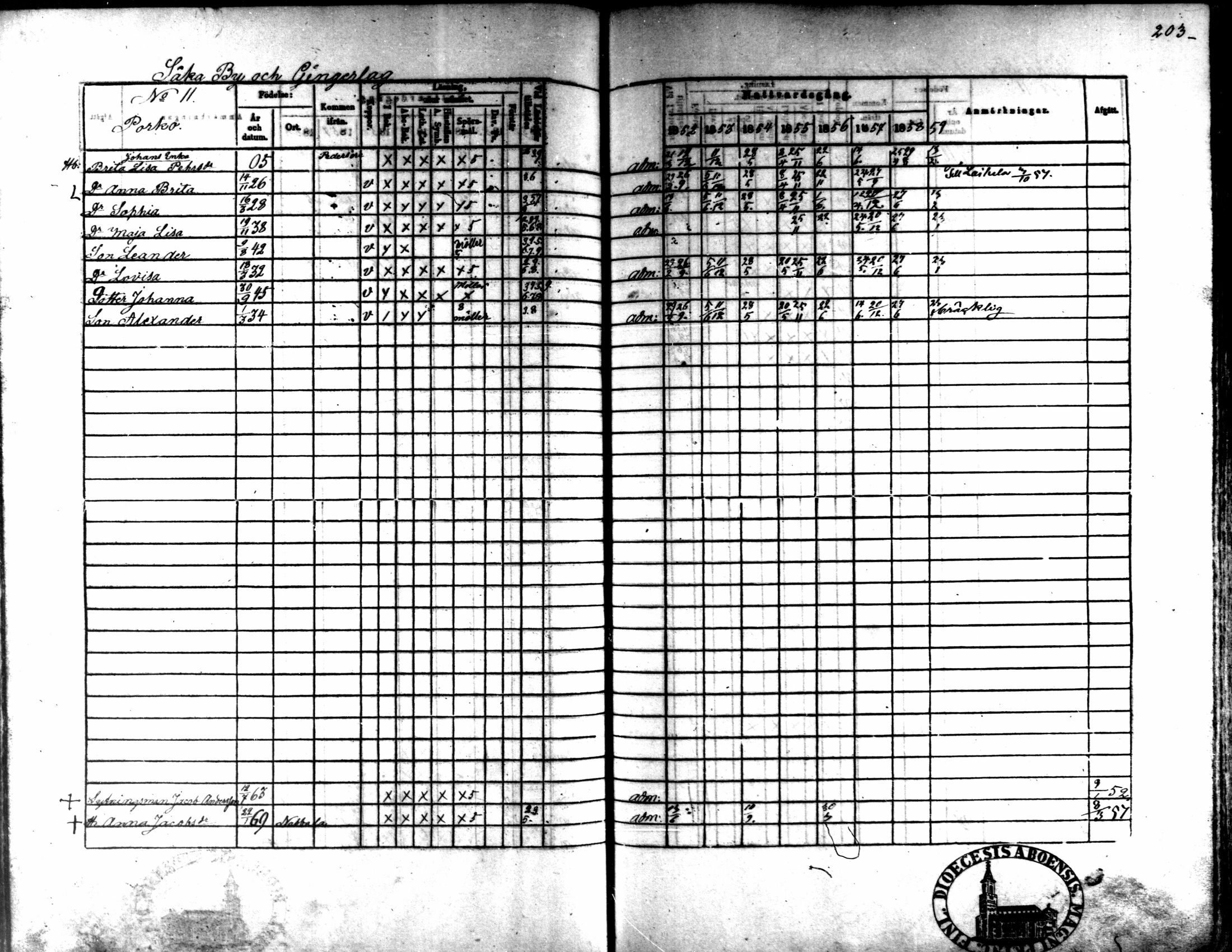 [ ../kirjat/Kirkonkirjat/kaarlela/rippikirja_1852-1858_mko137-151/kuvat/189.jpg ]