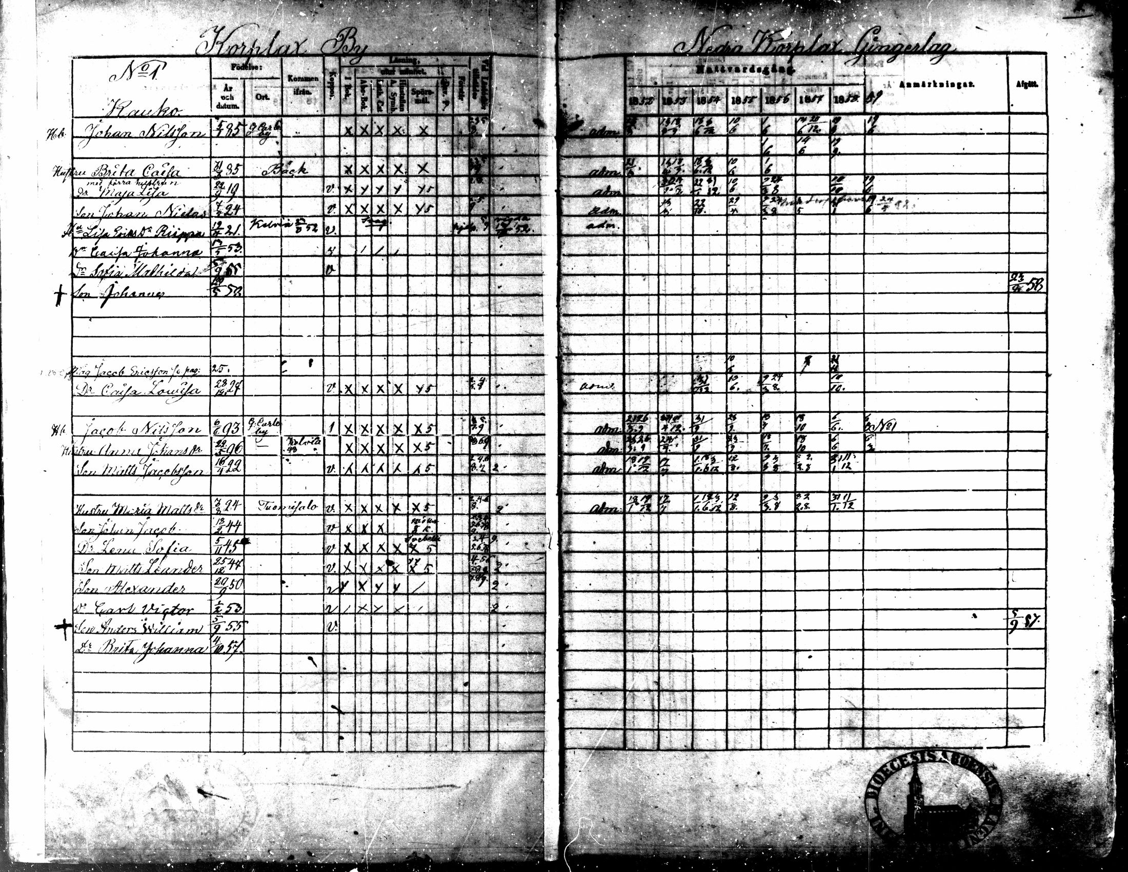 [ ../kirjat/Kirkonkirjat/kaarlela/rippikirja_1852-1858_mko137-151/kuvat/2.jpg ]