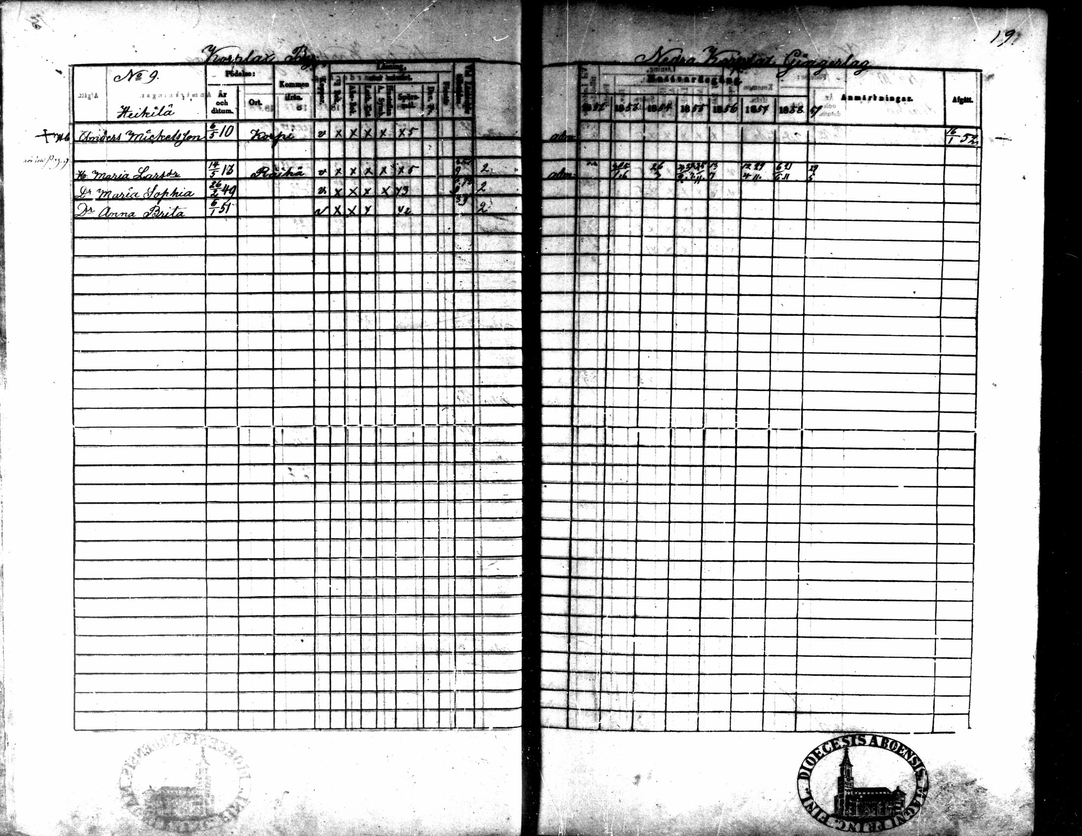 [ ../kirjat/Kirkonkirjat/kaarlela/rippikirja_1852-1858_mko137-151/kuvat/20.jpg ]