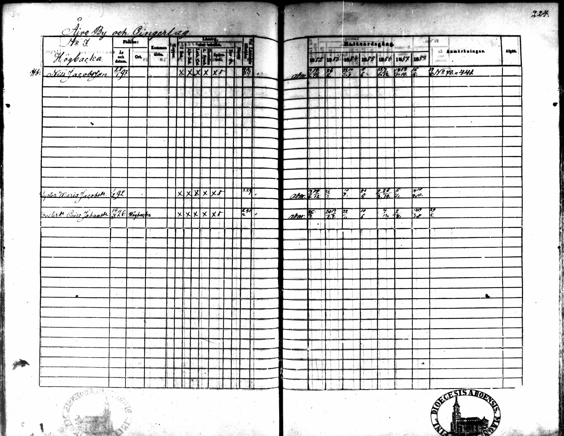 [ ../kirjat/Kirkonkirjat/kaarlela/rippikirja_1852-1858_mko137-151/kuvat/210.jpg ]