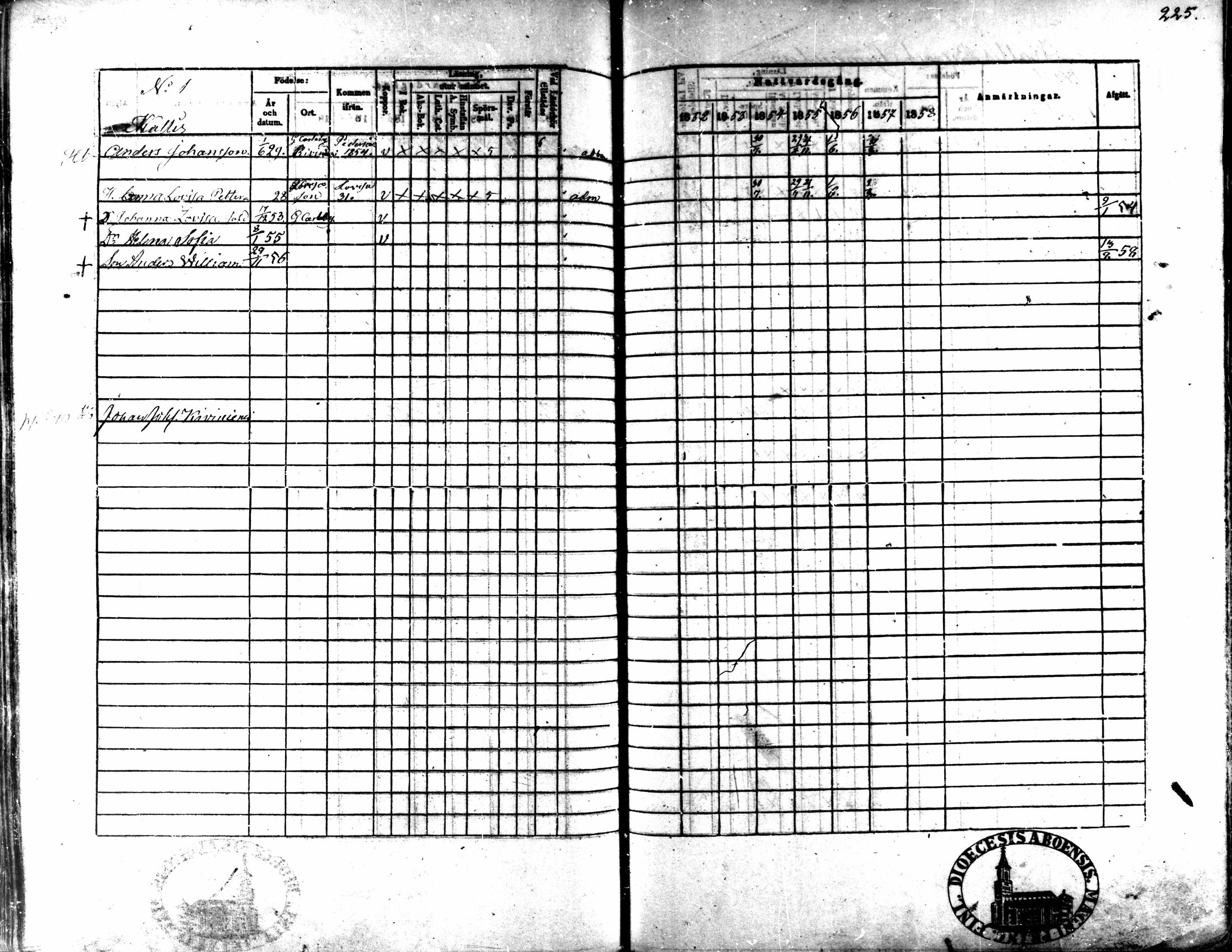 [ ../kirjat/Kirkonkirjat/kaarlela/rippikirja_1852-1858_mko137-151/kuvat/211.jpg ]
