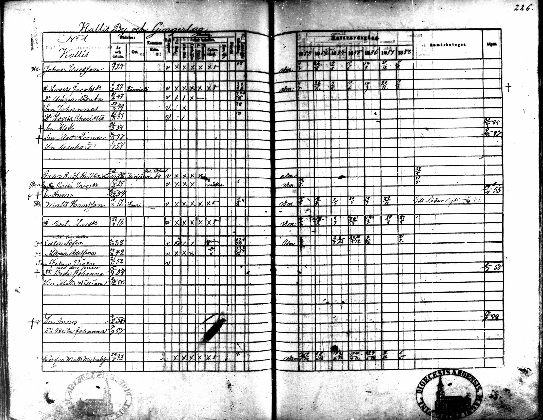 [ ../kirjat/Kirkonkirjat/kaarlela/rippikirja_1852-1858_mko137-151/kuvat/212.jpg ]