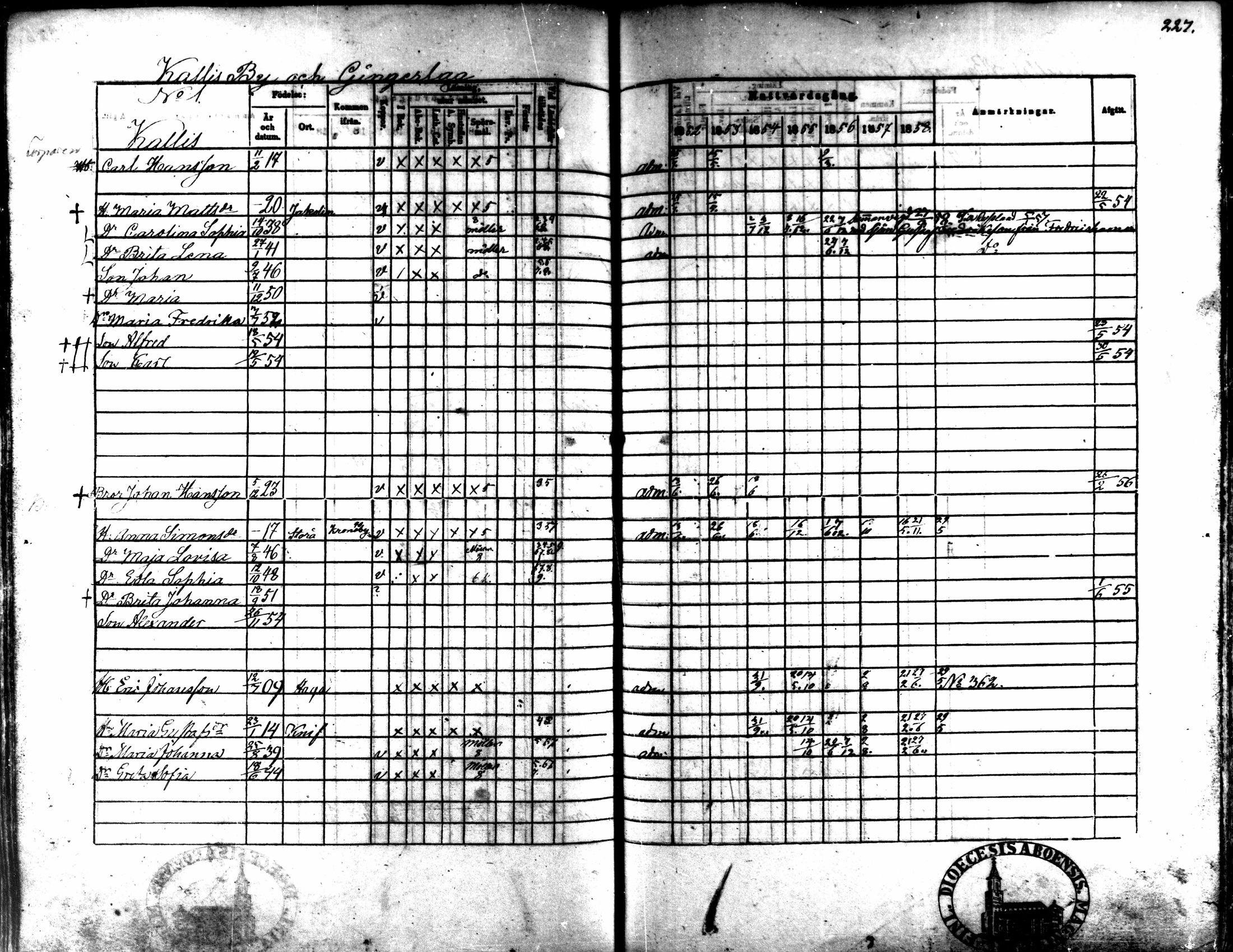 [ ../kirjat/Kirkonkirjat/kaarlela/rippikirja_1852-1858_mko137-151/kuvat/213.jpg ]