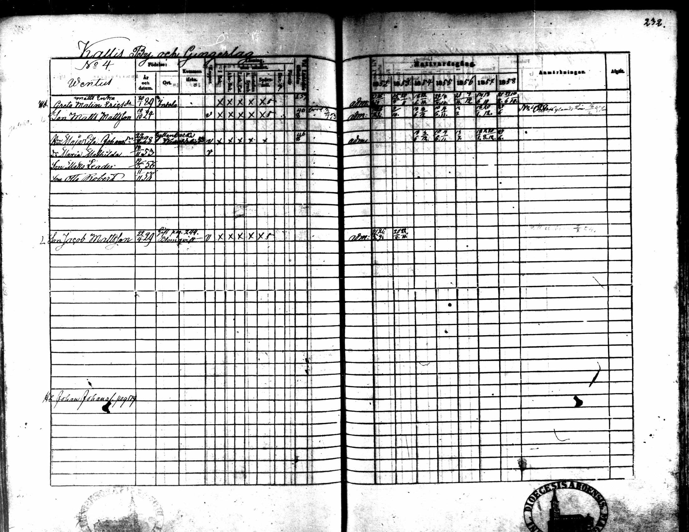 [ ../kirjat/Kirkonkirjat/kaarlela/rippikirja_1852-1858_mko137-151/kuvat/218.jpg ]