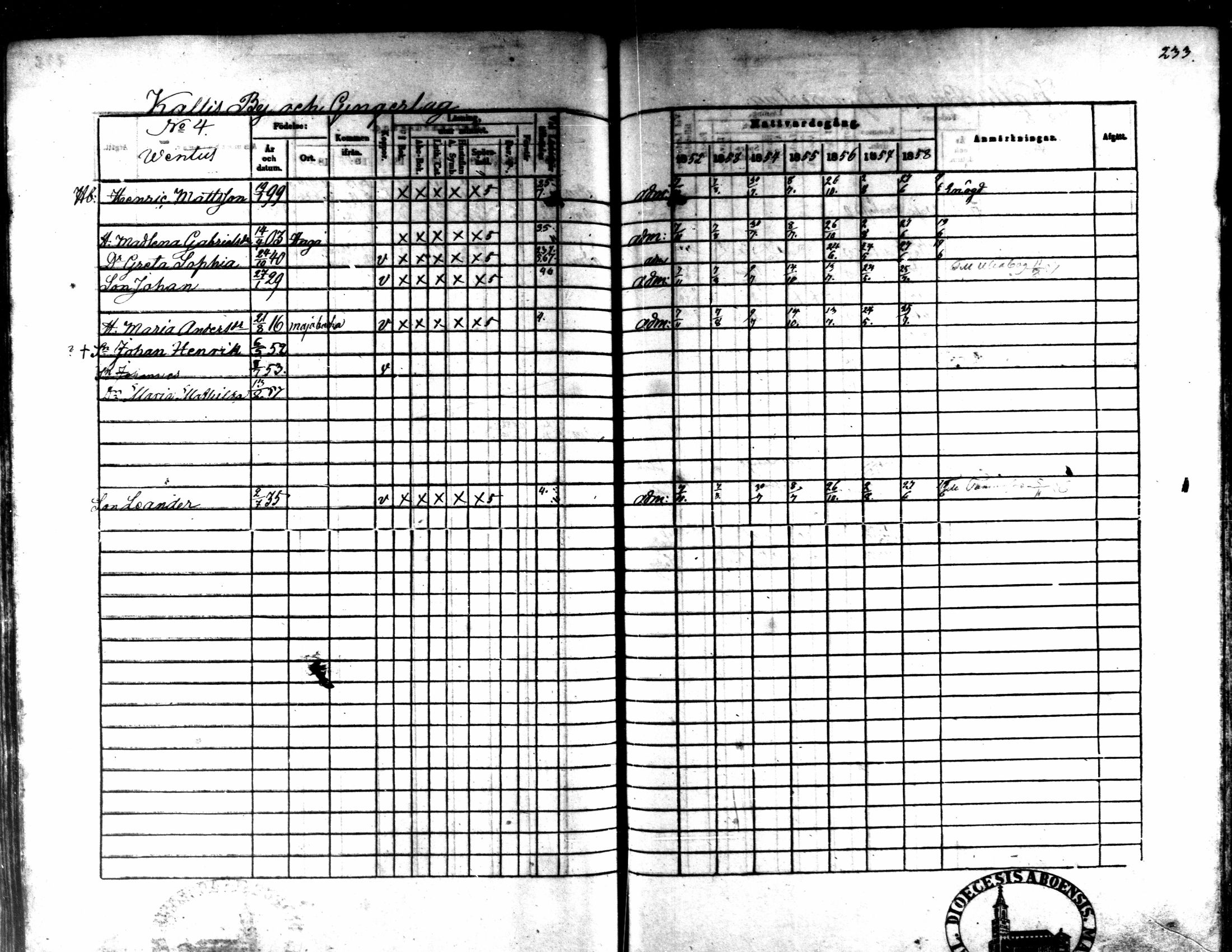 [ ../kirjat/Kirkonkirjat/kaarlela/rippikirja_1852-1858_mko137-151/kuvat/219.jpg ]