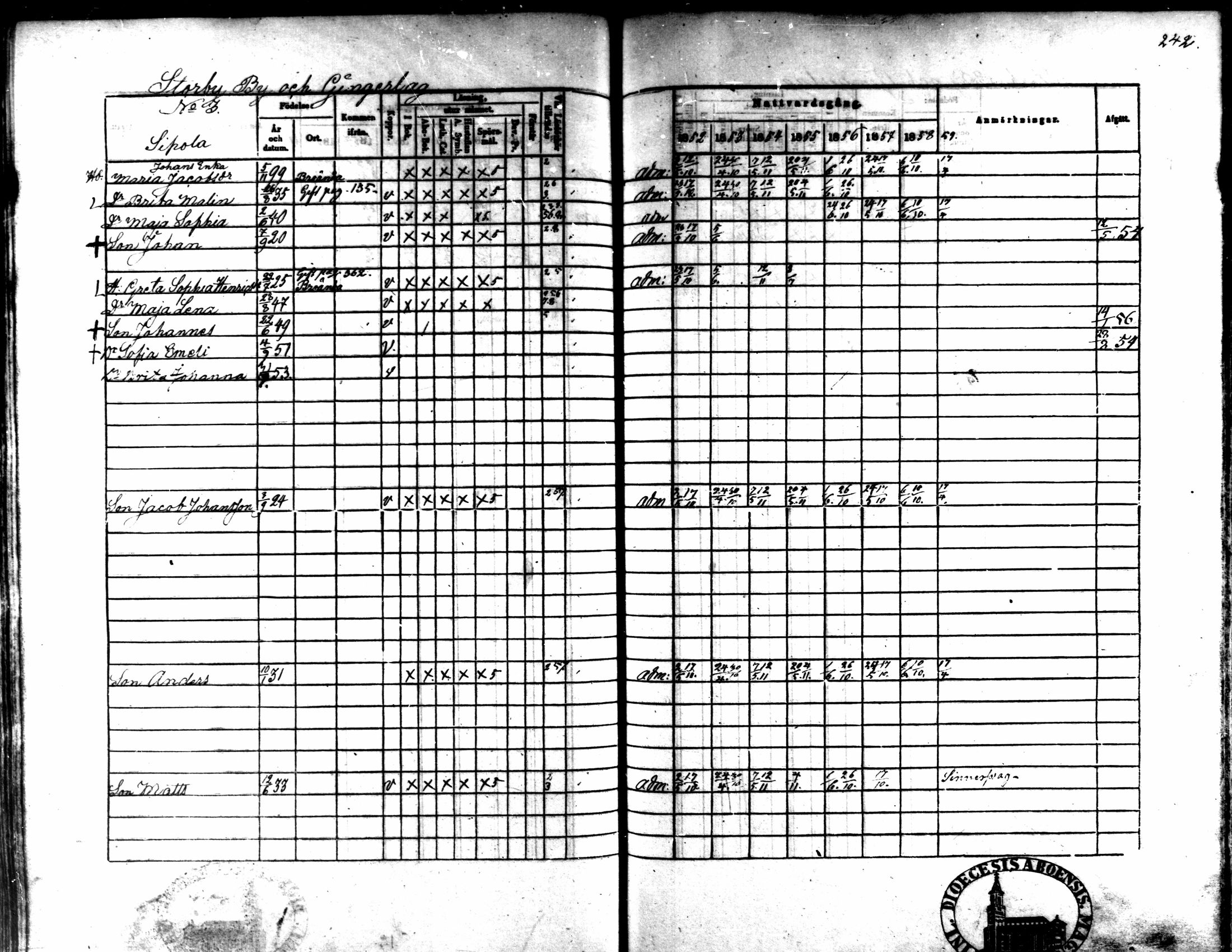 [ ../kirjat/Kirkonkirjat/kaarlela/rippikirja_1852-1858_mko137-151/kuvat/227.jpg ]