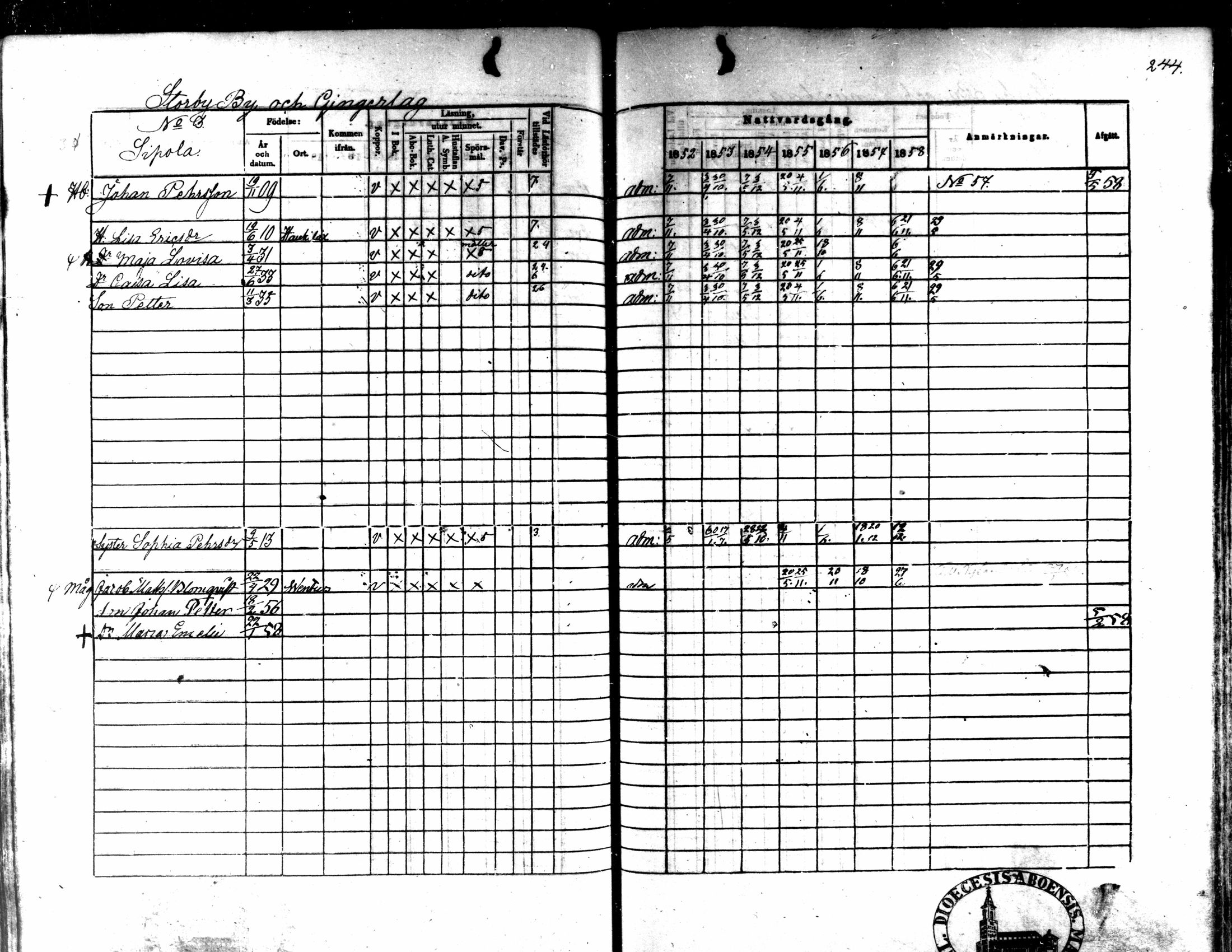 [ ../kirjat/Kirkonkirjat/kaarlela/rippikirja_1852-1858_mko137-151/kuvat/229.jpg ]
