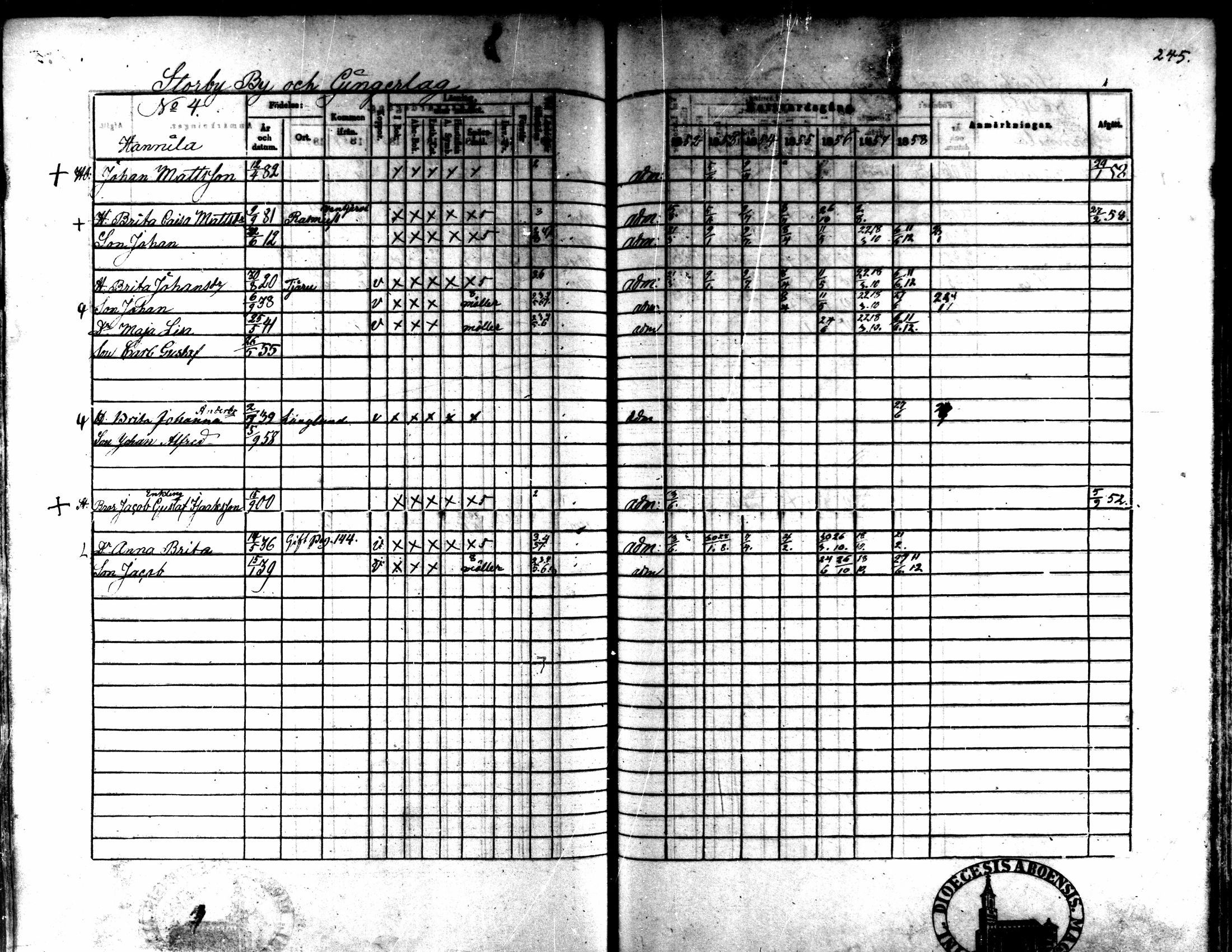 [ ../kirjat/Kirkonkirjat/kaarlela/rippikirja_1852-1858_mko137-151/kuvat/230.jpg ]