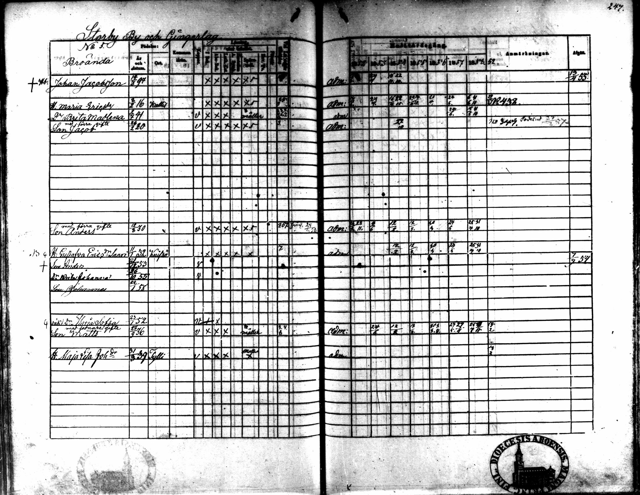 [ ../kirjat/Kirkonkirjat/kaarlela/rippikirja_1852-1858_mko137-151/kuvat/232.jpg ]