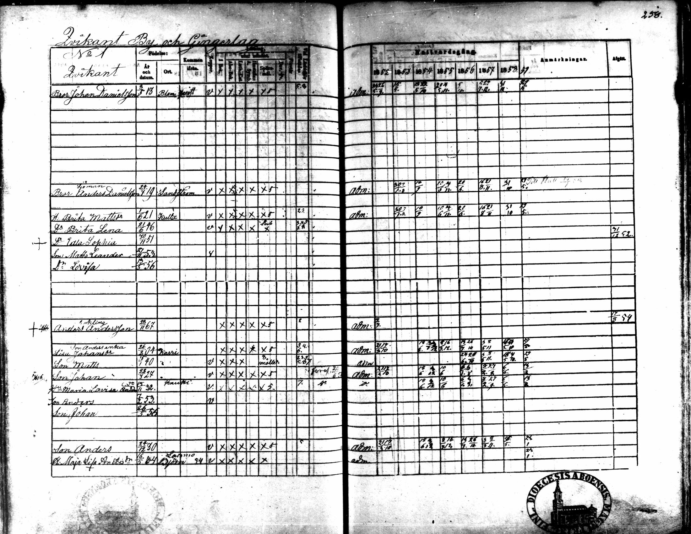 [ ../kirjat/Kirkonkirjat/kaarlela/rippikirja_1852-1858_mko137-151/kuvat/242.jpg ]