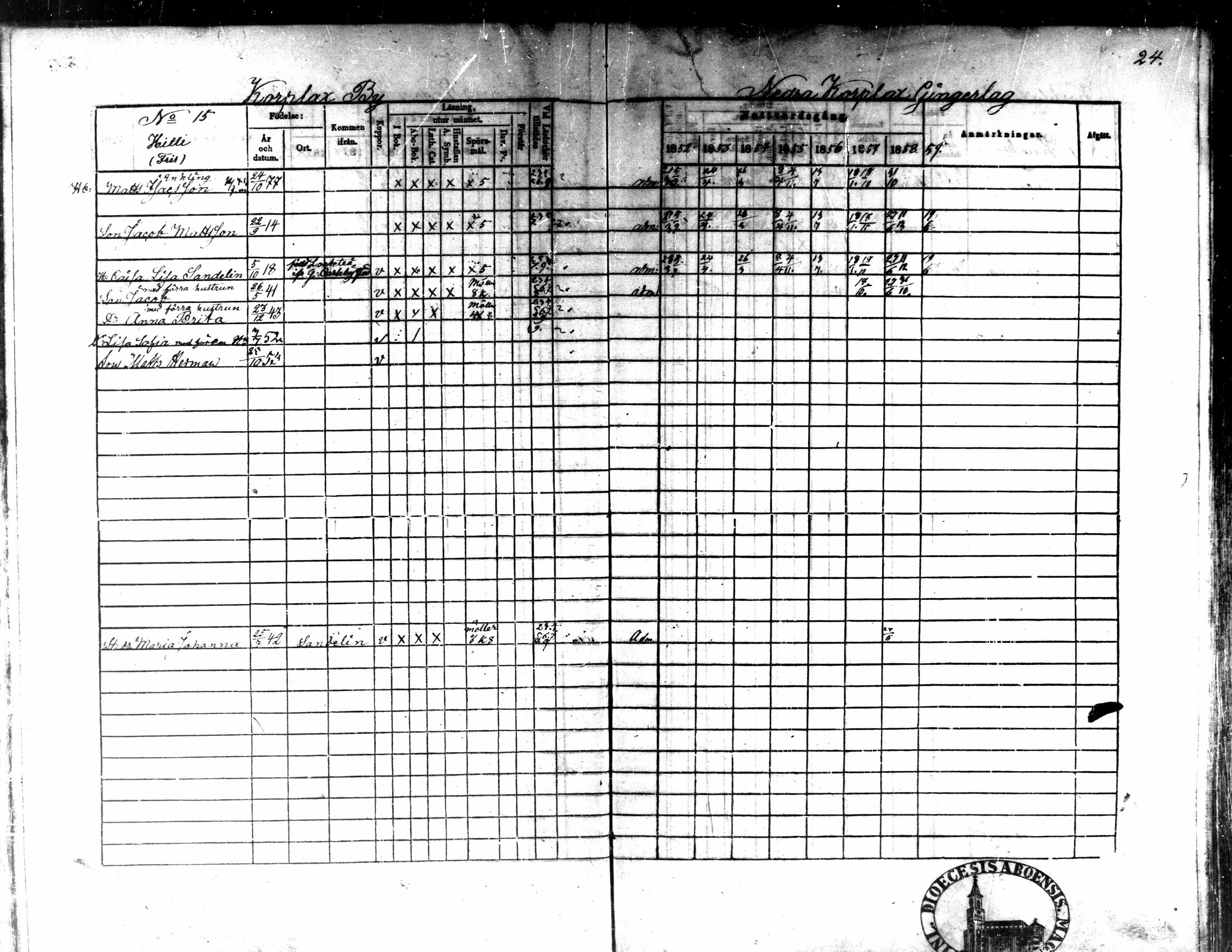 [ ../kirjat/Kirkonkirjat/kaarlela/rippikirja_1852-1858_mko137-151/kuvat/25.jpg ]
