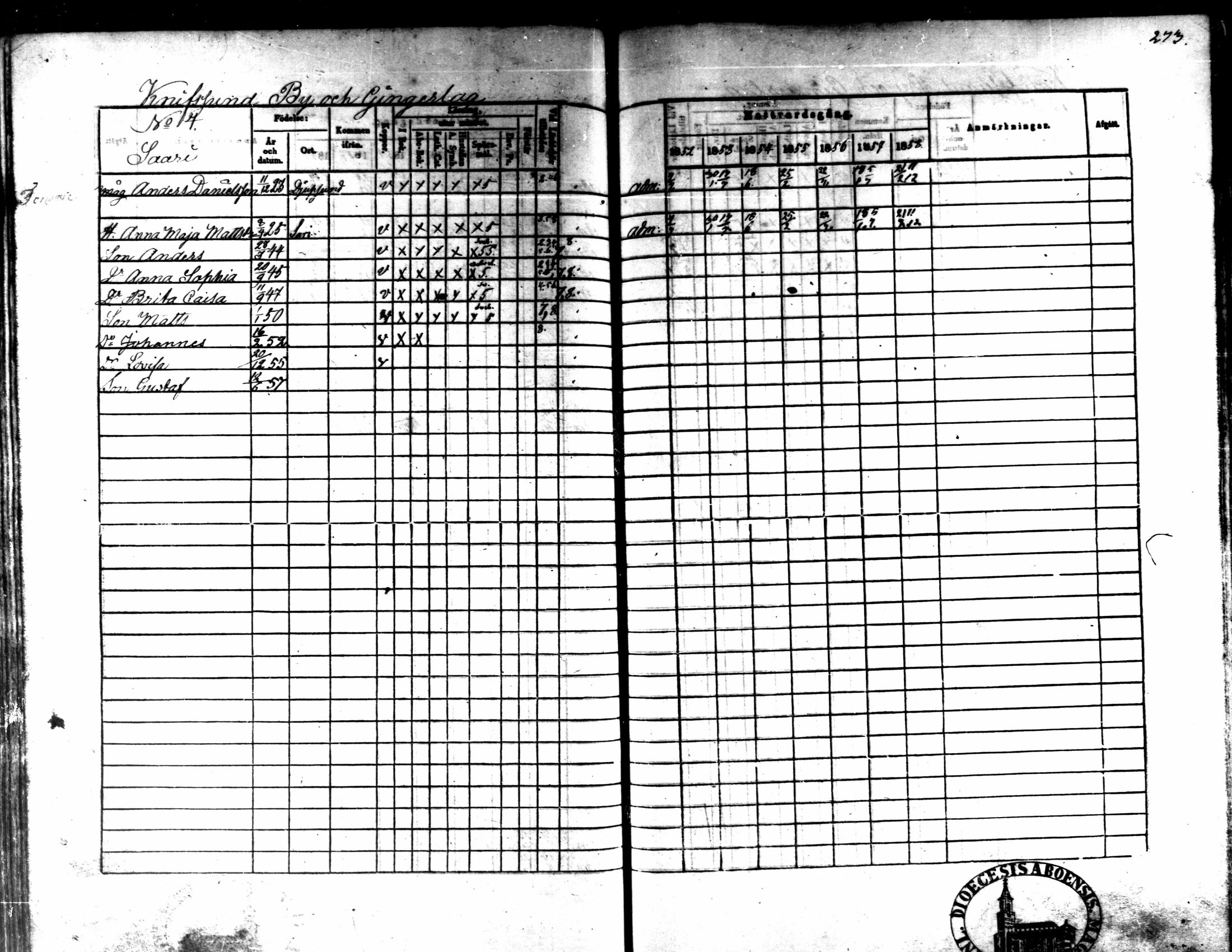[ ../kirjat/Kirkonkirjat/kaarlela/rippikirja_1852-1858_mko137-151/kuvat/256.jpg ]