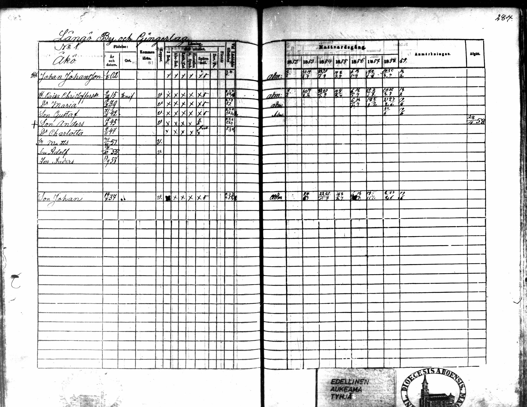 [ ../kirjat/Kirkonkirjat/kaarlela/rippikirja_1852-1858_mko137-151/kuvat/266.jpg ]