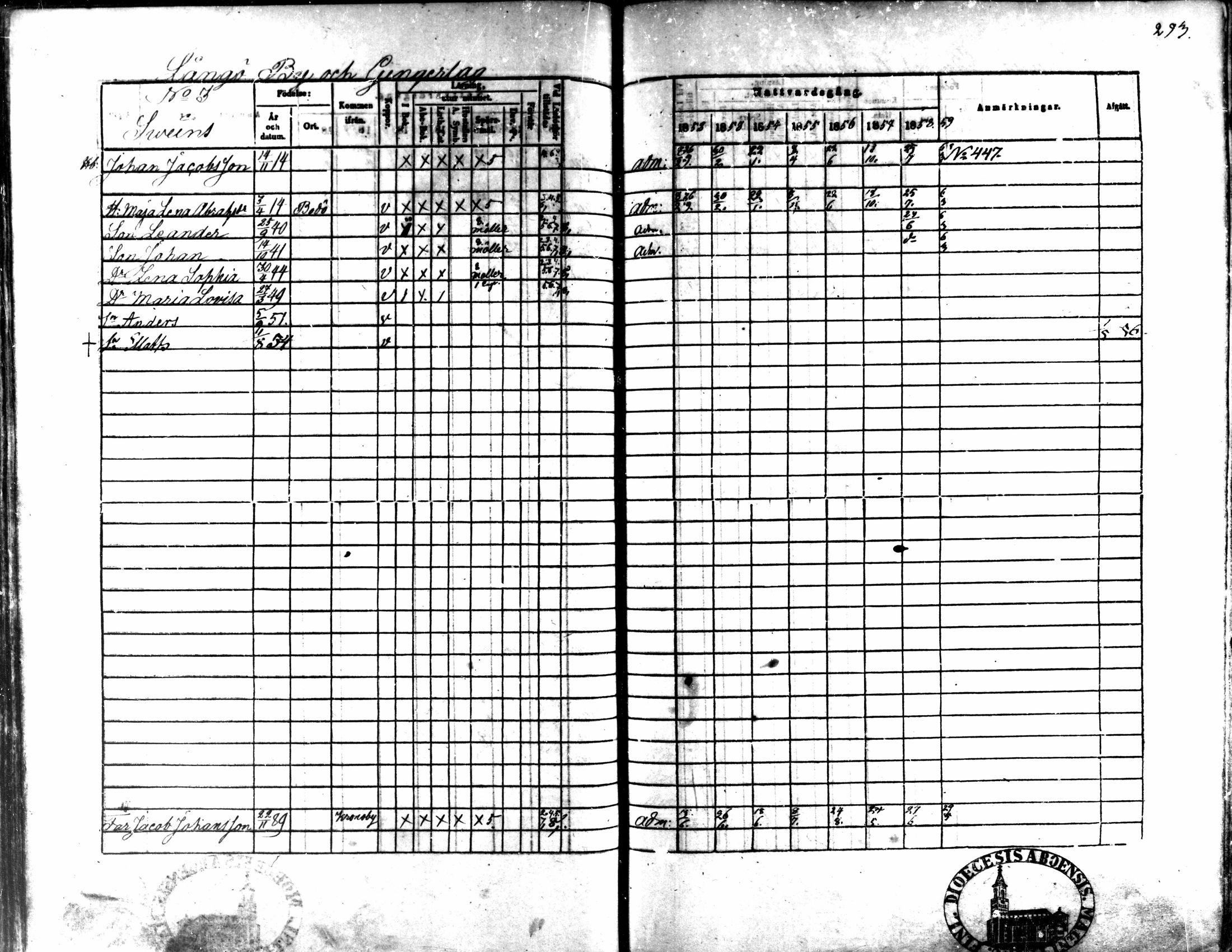 [ ../kirjat/Kirkonkirjat/kaarlela/rippikirja_1852-1858_mko137-151/kuvat/275.jpg ]