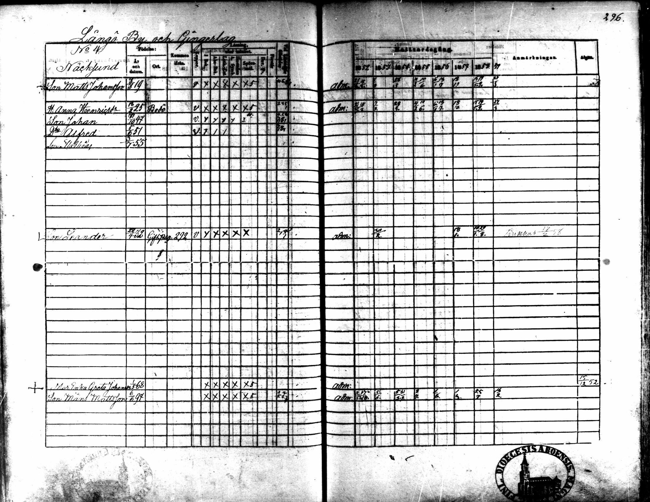 [ ../kirjat/Kirkonkirjat/kaarlela/rippikirja_1852-1858_mko137-151/kuvat/278.jpg ]