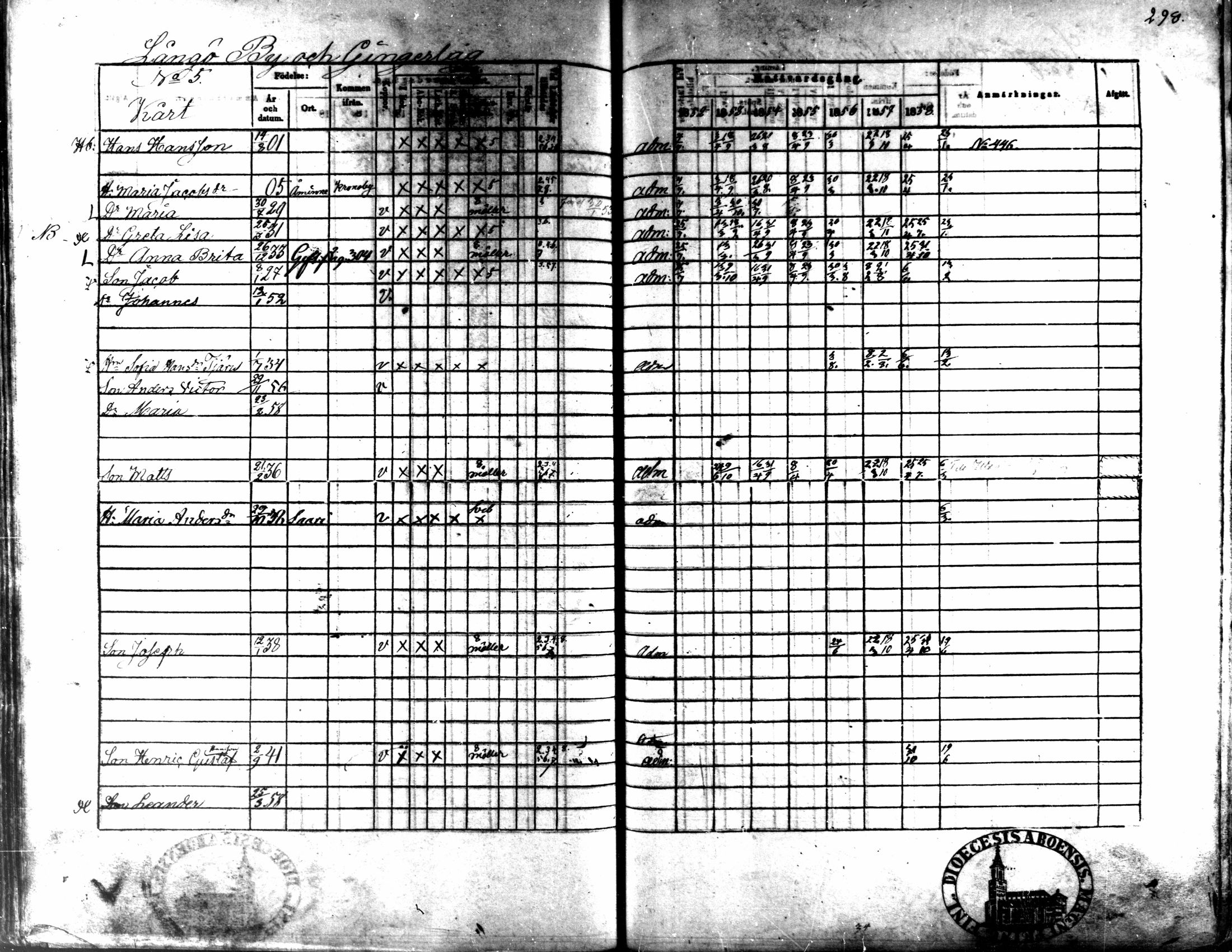 [ ../kirjat/Kirkonkirjat/kaarlela/rippikirja_1852-1858_mko137-151/kuvat/280.jpg ]