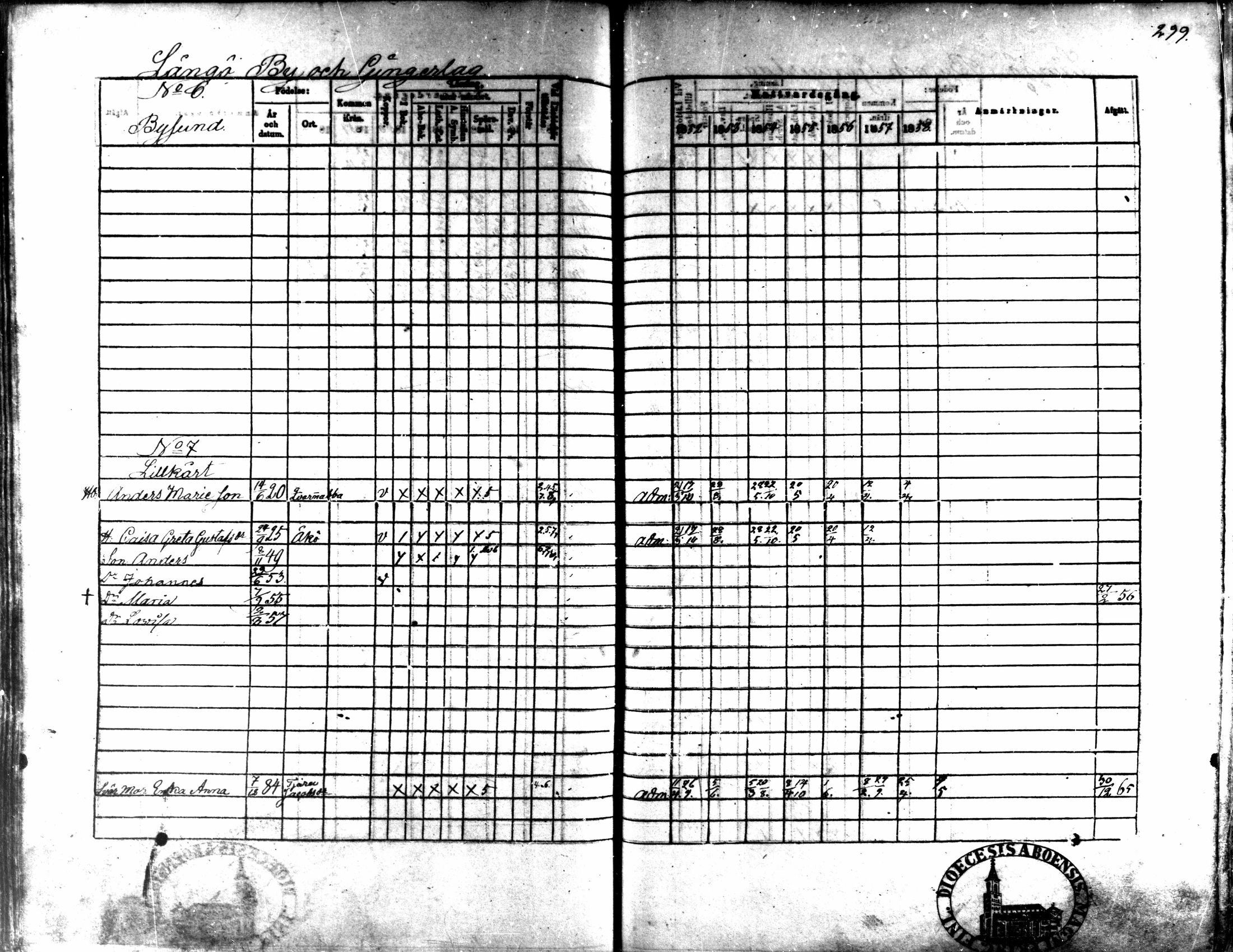 [ ../kirjat/Kirkonkirjat/kaarlela/rippikirja_1852-1858_mko137-151/kuvat/281.jpg ]