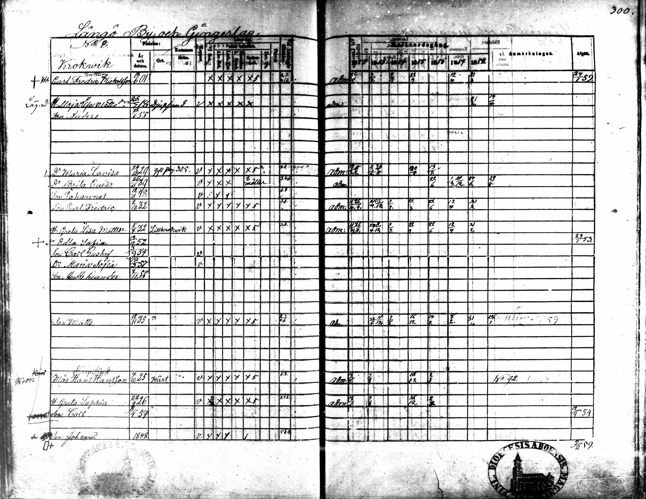 [ ../kirjat/Kirkonkirjat/kaarlela/rippikirja_1852-1858_mko137-151/kuvat/282.jpg ]