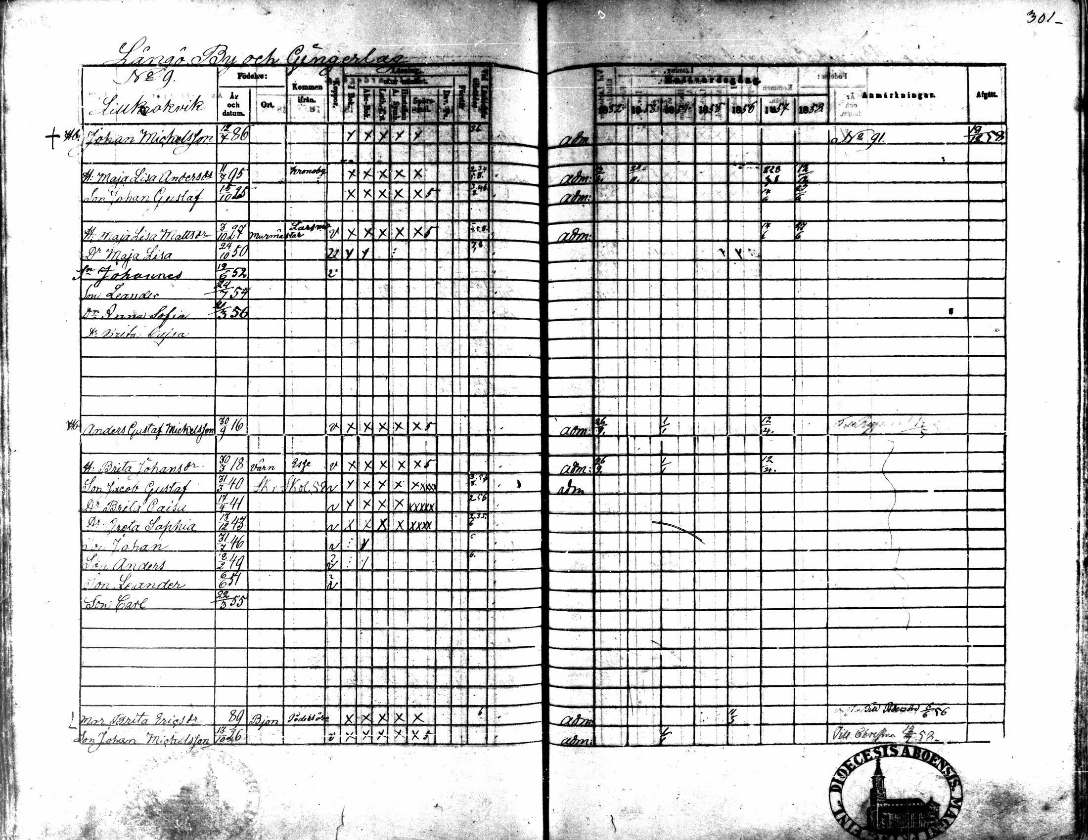 [ ../kirjat/Kirkonkirjat/kaarlela/rippikirja_1852-1858_mko137-151/kuvat/283.jpg ]