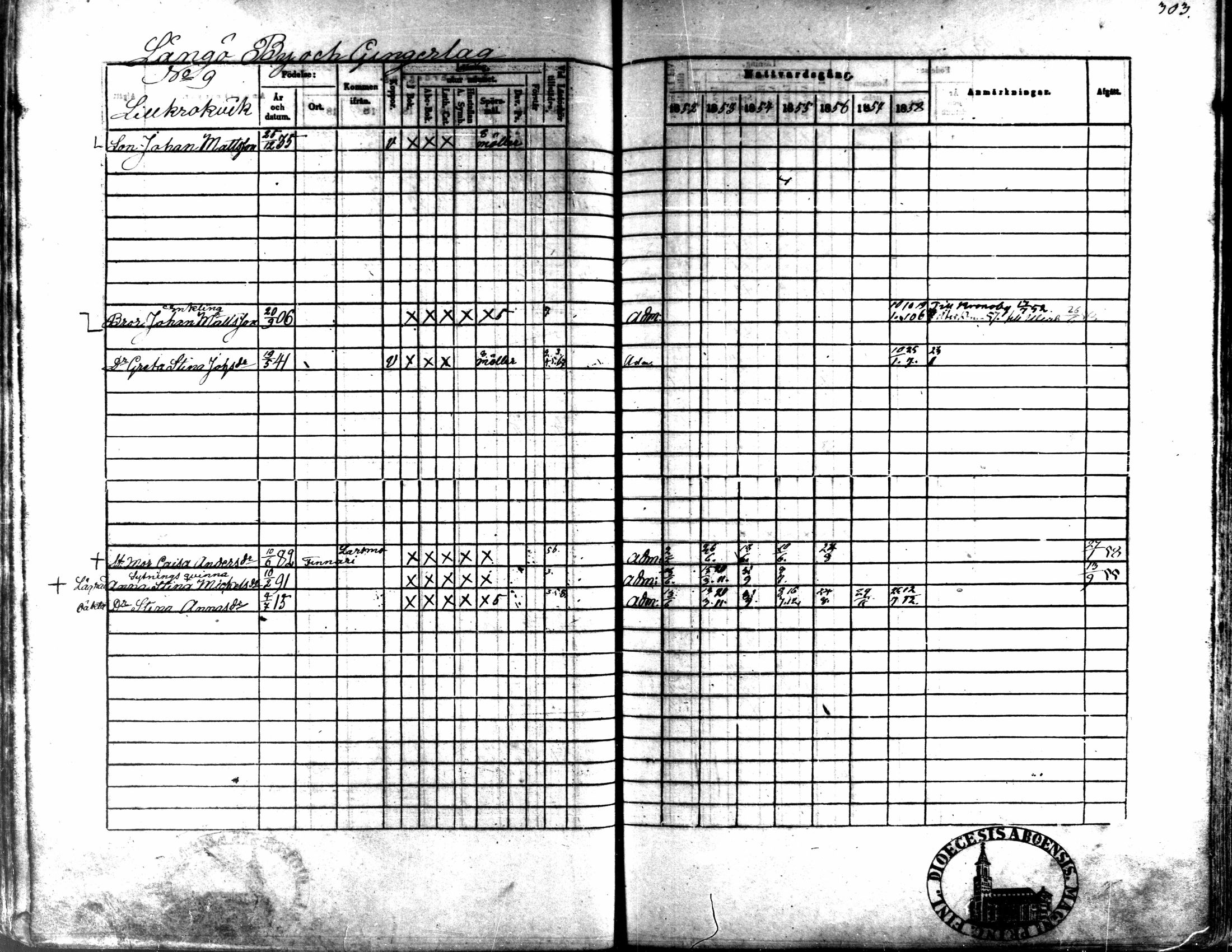 [ ../kirjat/Kirkonkirjat/kaarlela/rippikirja_1852-1858_mko137-151/kuvat/285.jpg ]