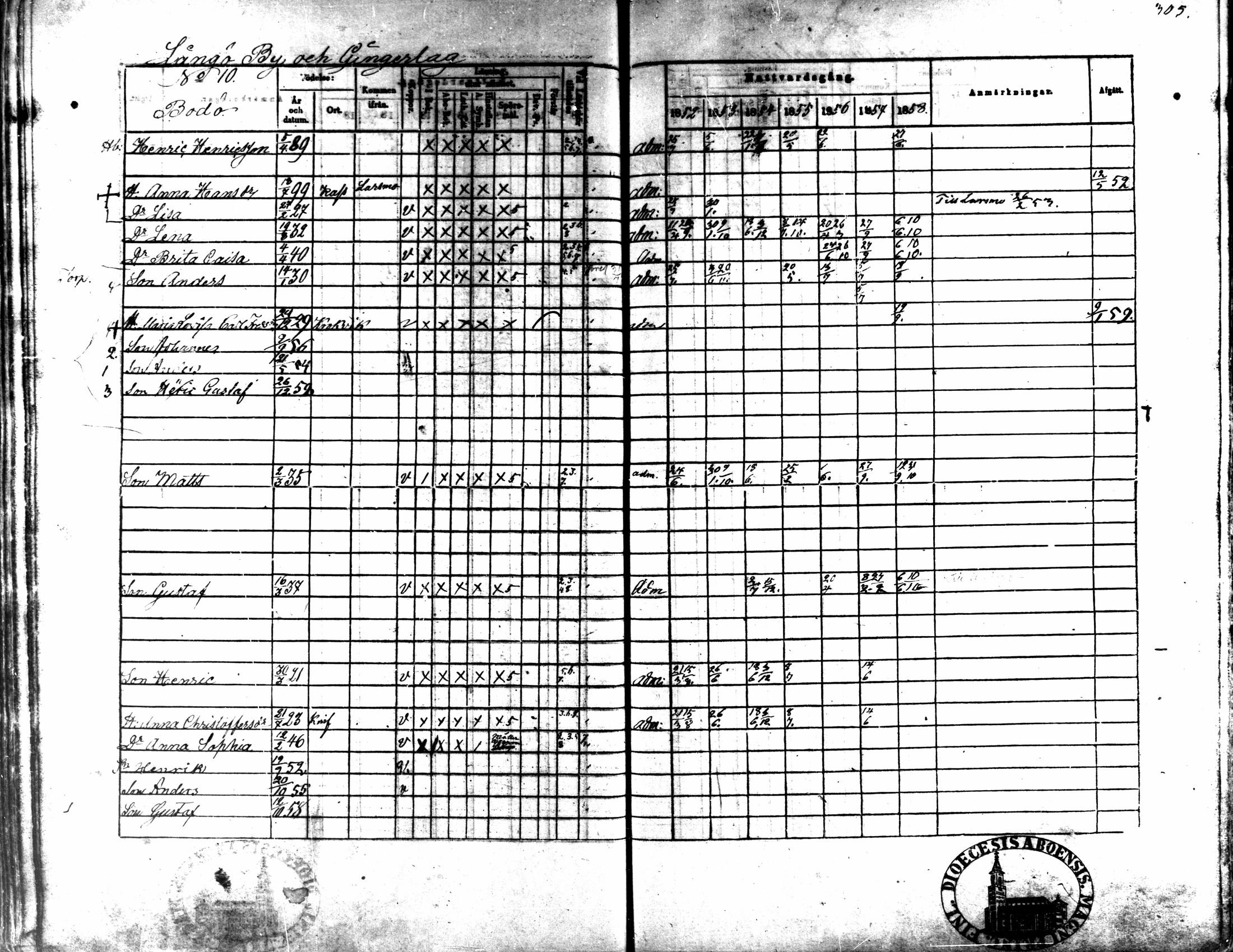 [ ../kirjat/Kirkonkirjat/kaarlela/rippikirja_1852-1858_mko137-151/kuvat/287.jpg ]