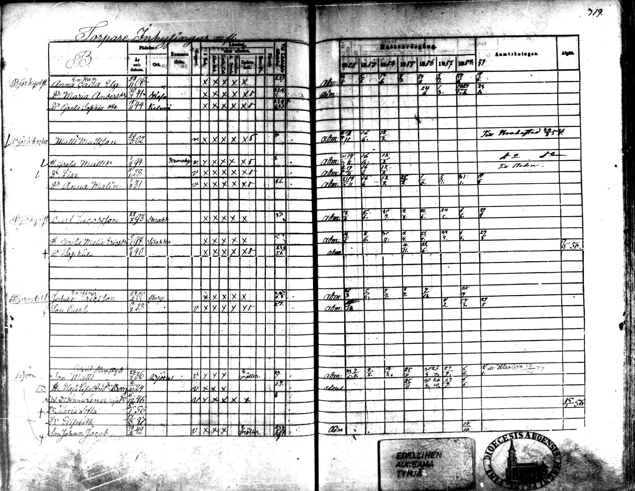 [ ../kirjat/Kirkonkirjat/kaarlela/rippikirja_1852-1858_mko137-151/kuvat/297.jpg ]