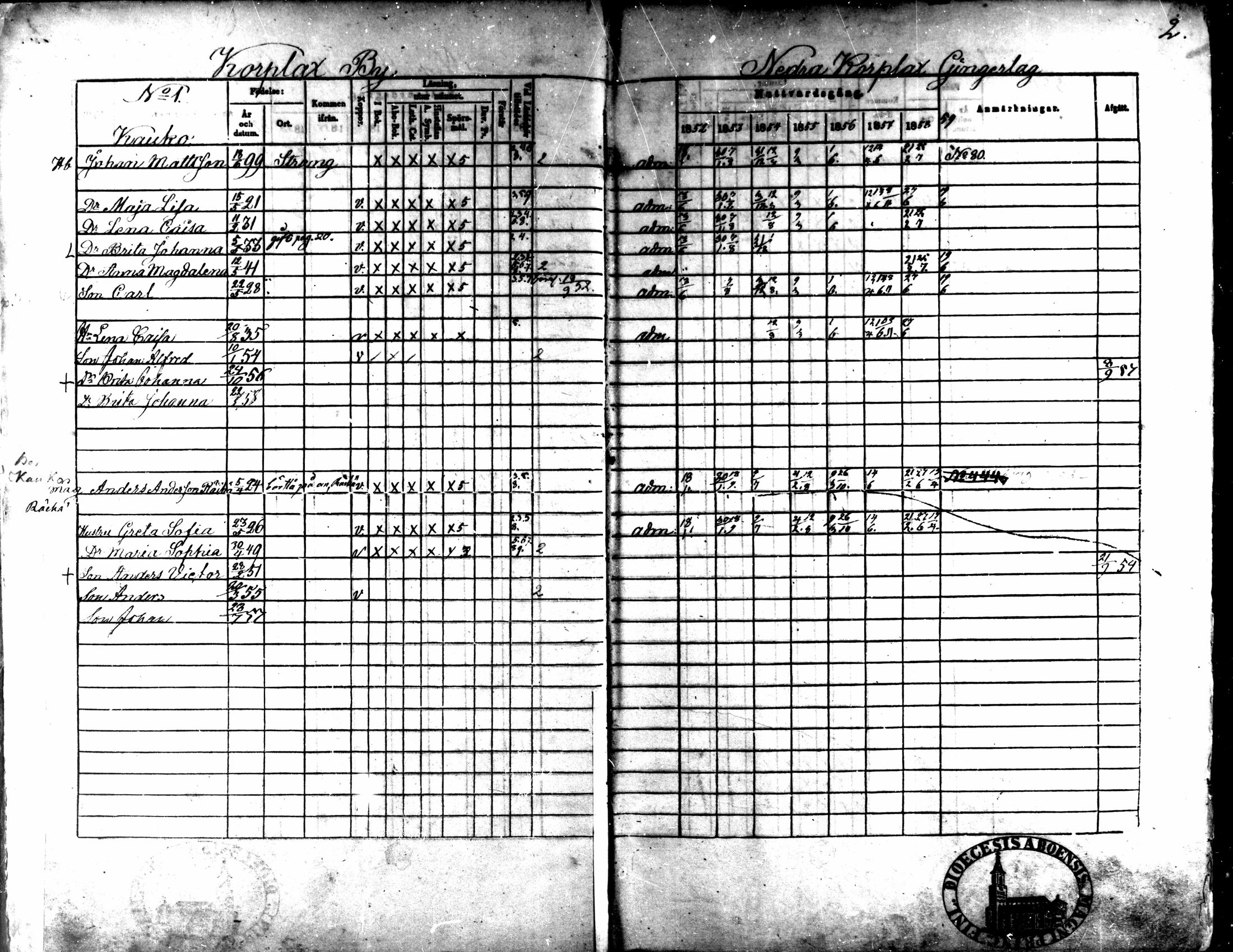 [ ../kirjat/Kirkonkirjat/kaarlela/rippikirja_1852-1858_mko137-151/kuvat/3.jpg ]