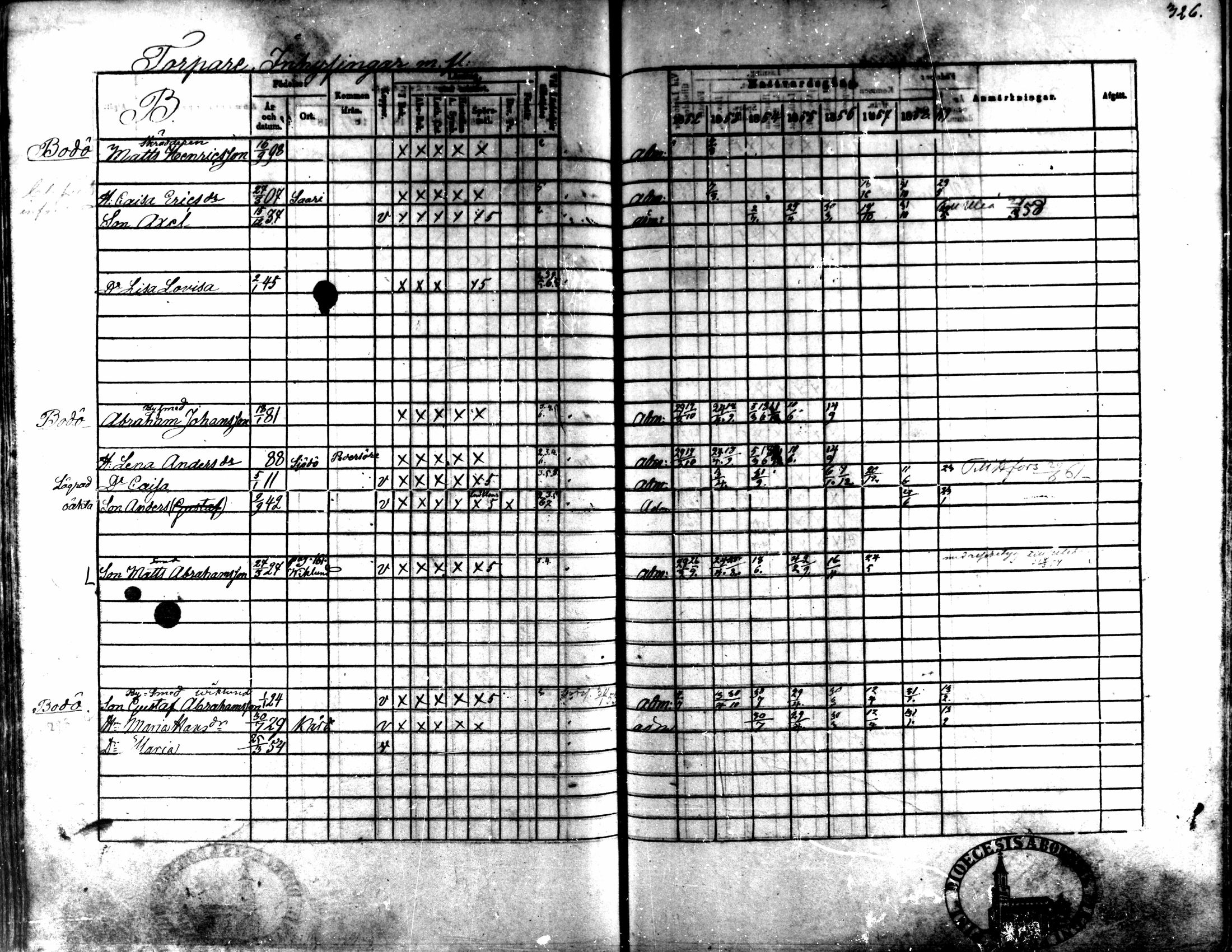 [ ../kirjat/Kirkonkirjat/kaarlela/rippikirja_1852-1858_mko137-151/kuvat/304.jpg ]