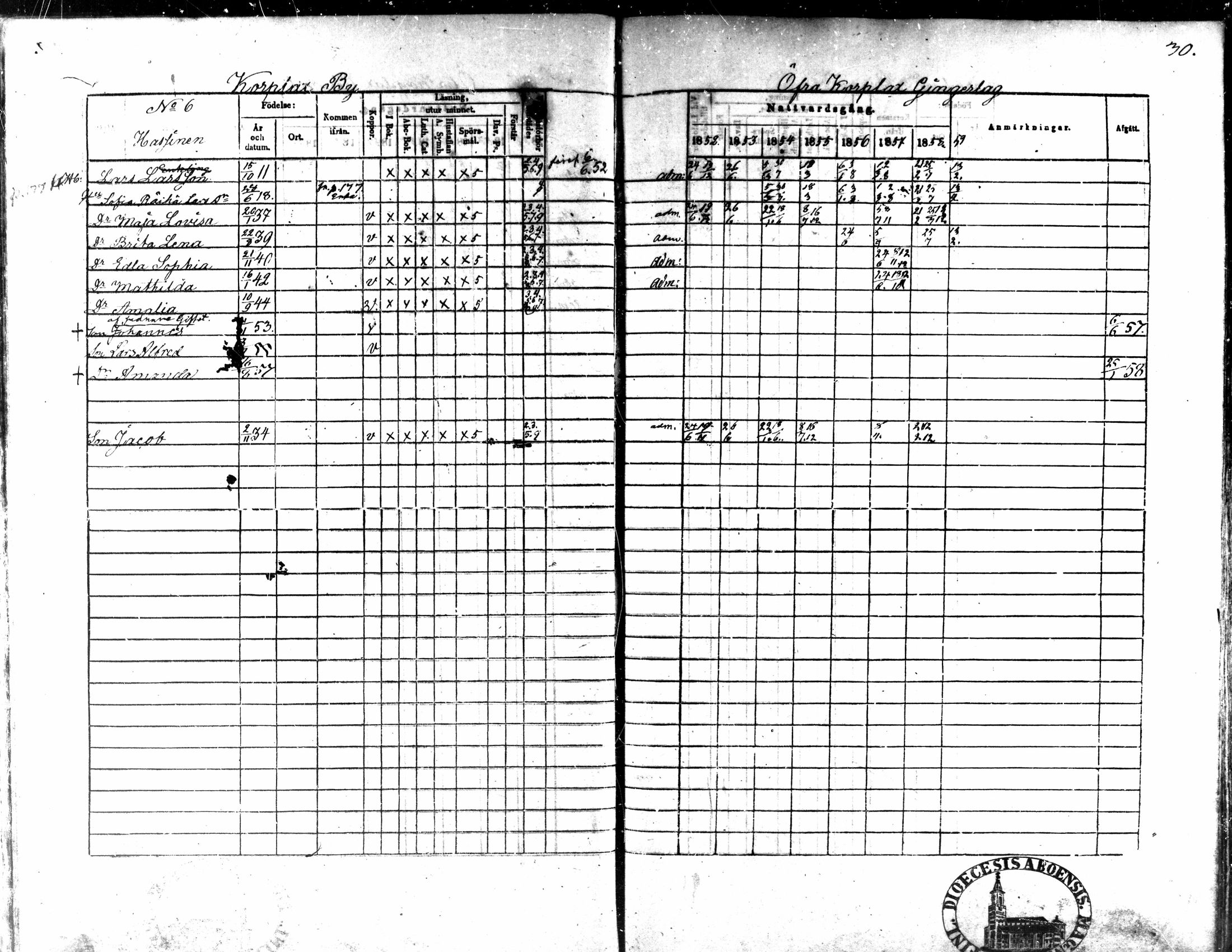 [ ../kirjat/Kirkonkirjat/kaarlela/rippikirja_1852-1858_mko137-151/kuvat/31.jpg ]